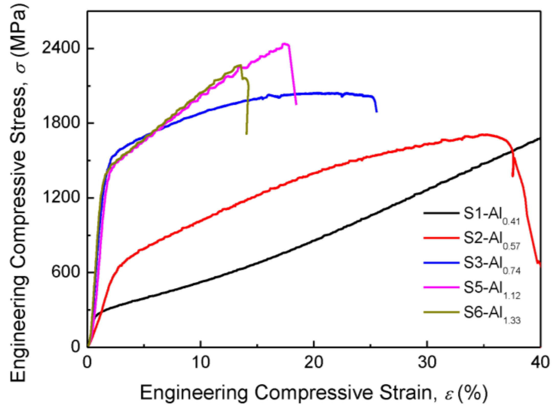 Metals 07 00057 g006