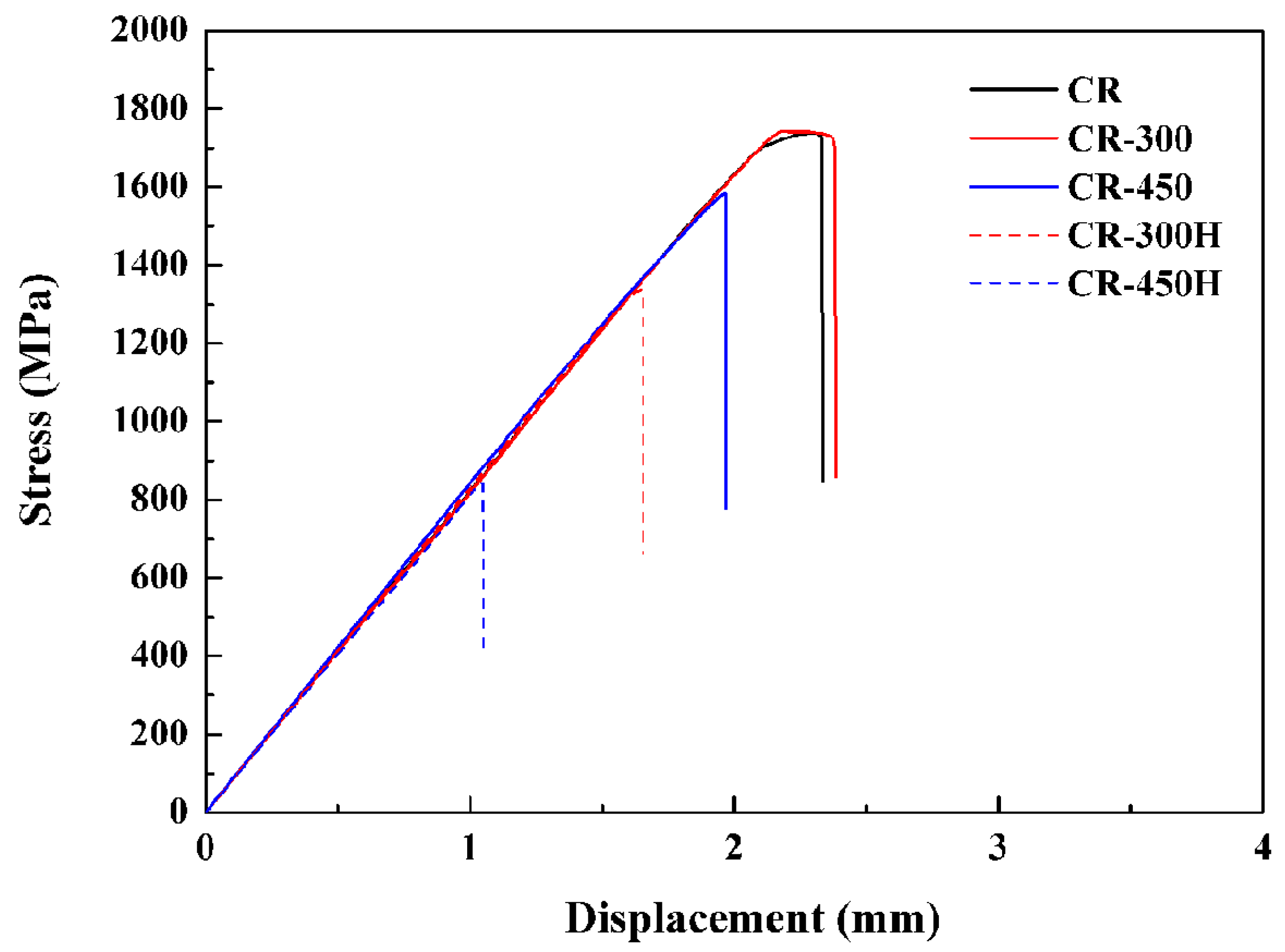 Metals 07 00058 g003