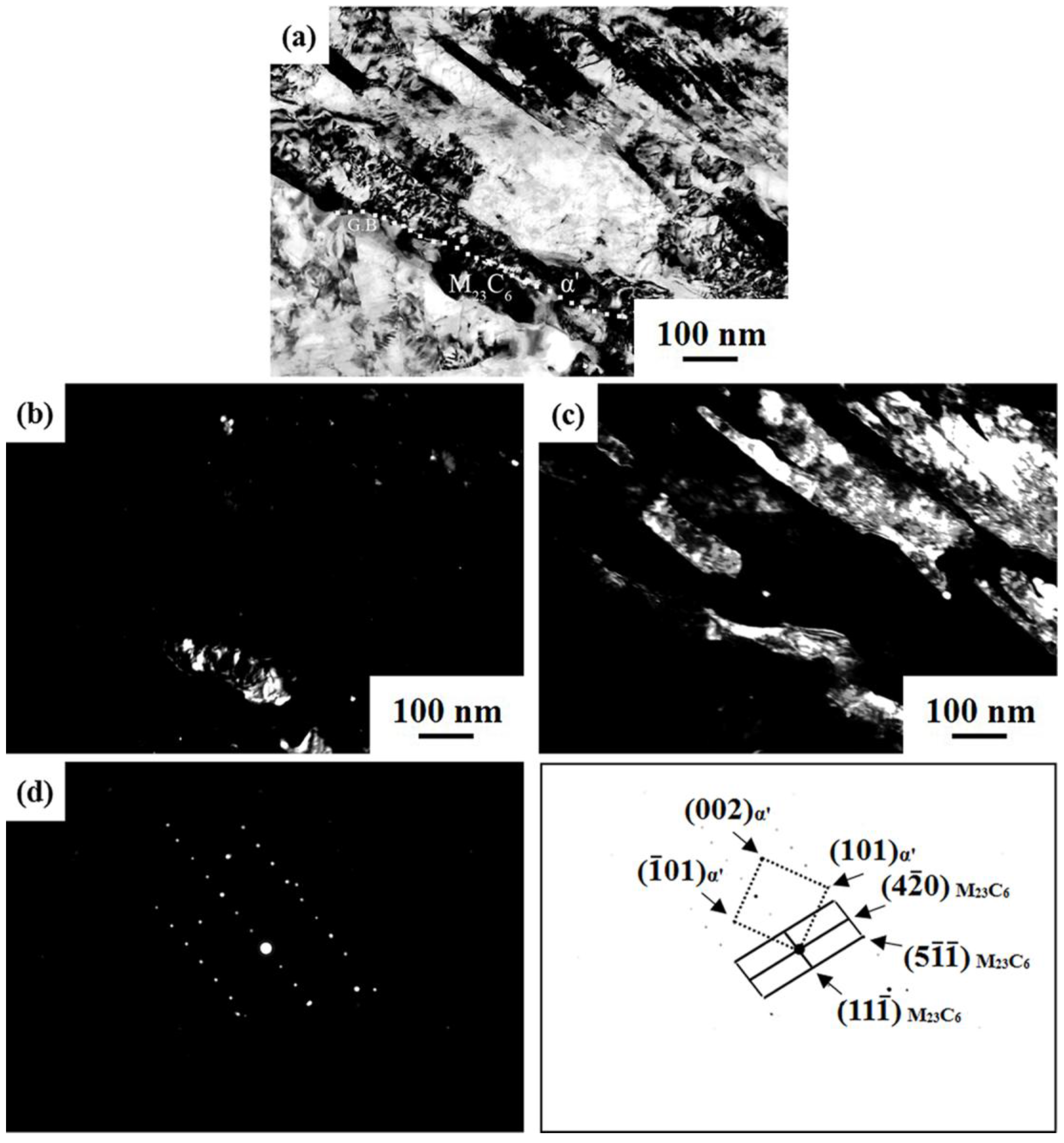Metals 07 00058 g007