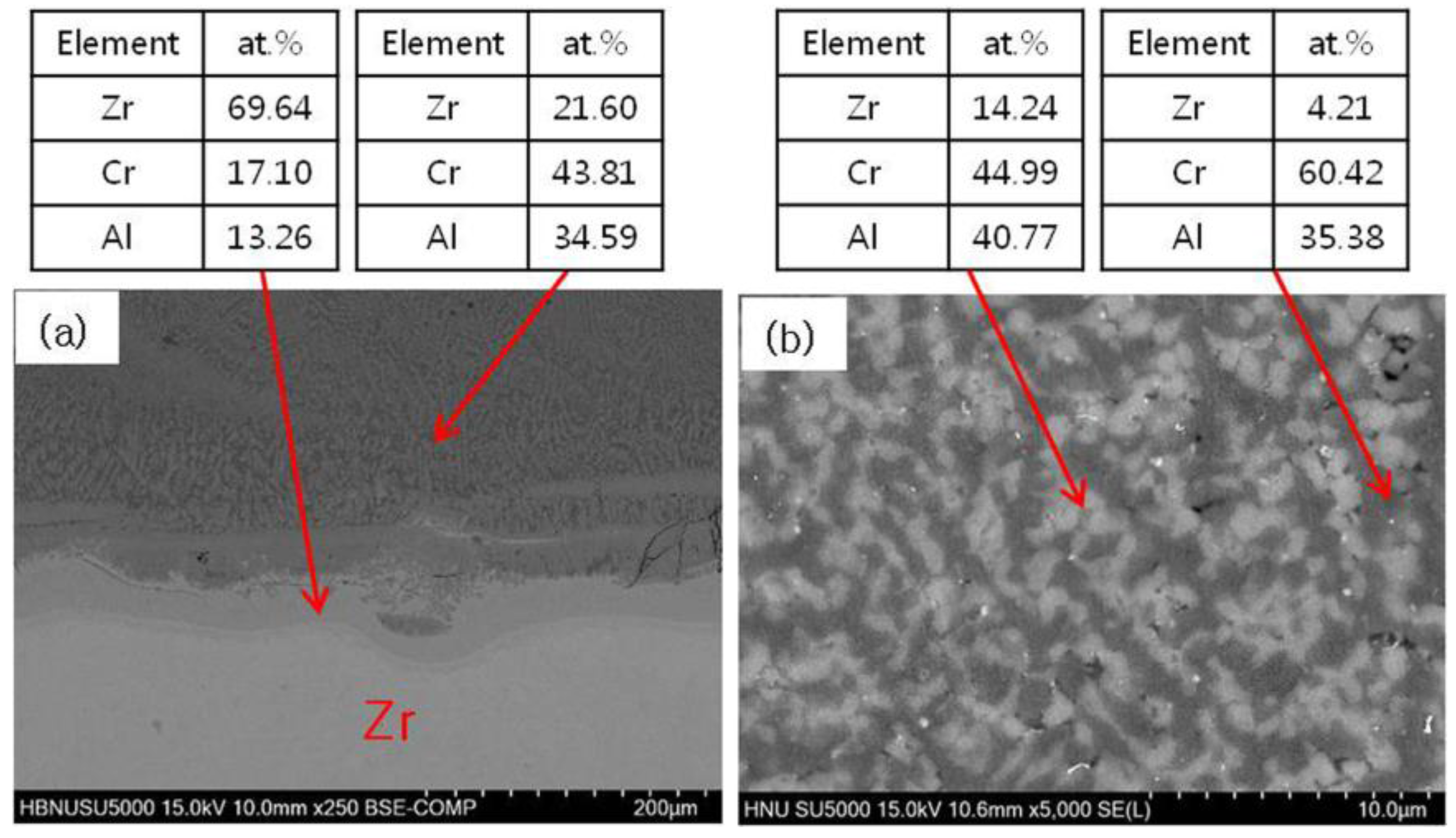Metals 07 00059 g002
