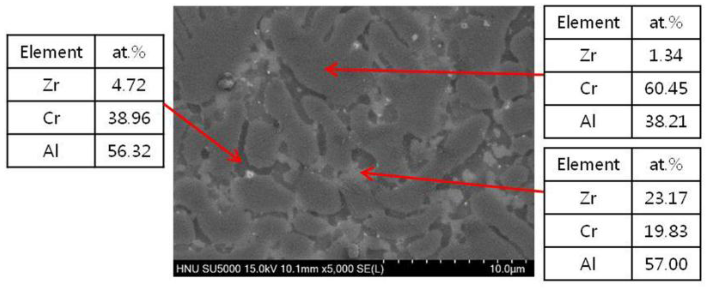 Metals 07 00059 g005