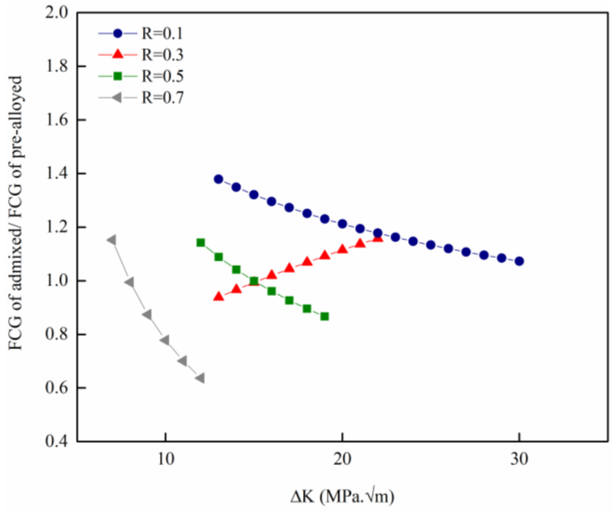 Metals 07 00060 g005