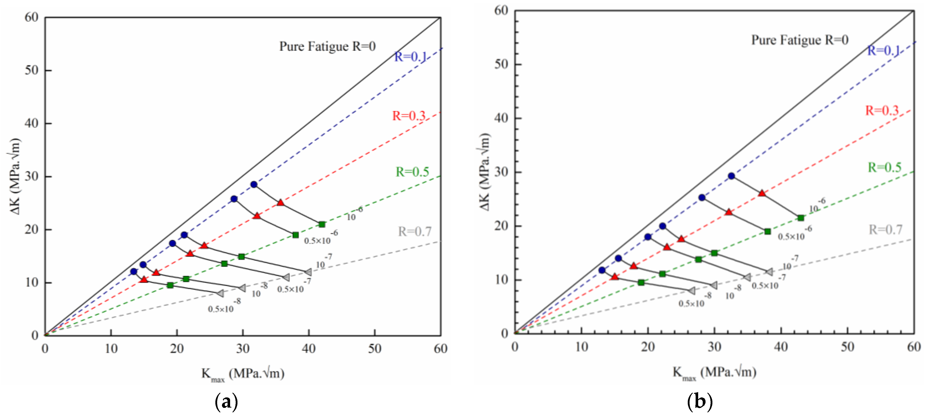 Metals 07 00060 g006