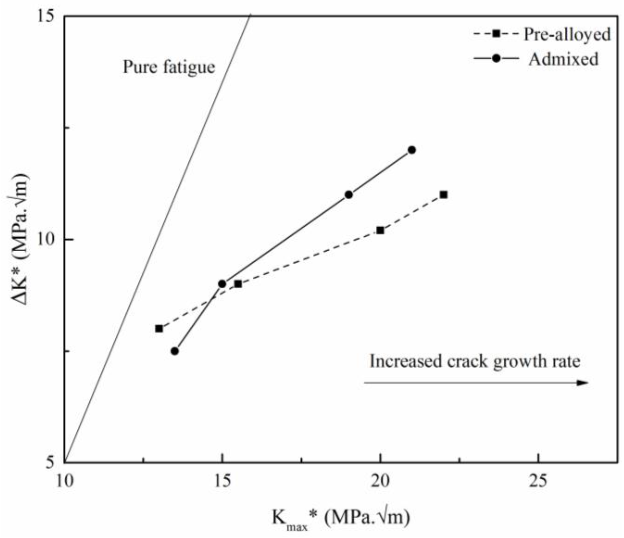 Metals 07 00060 g007
