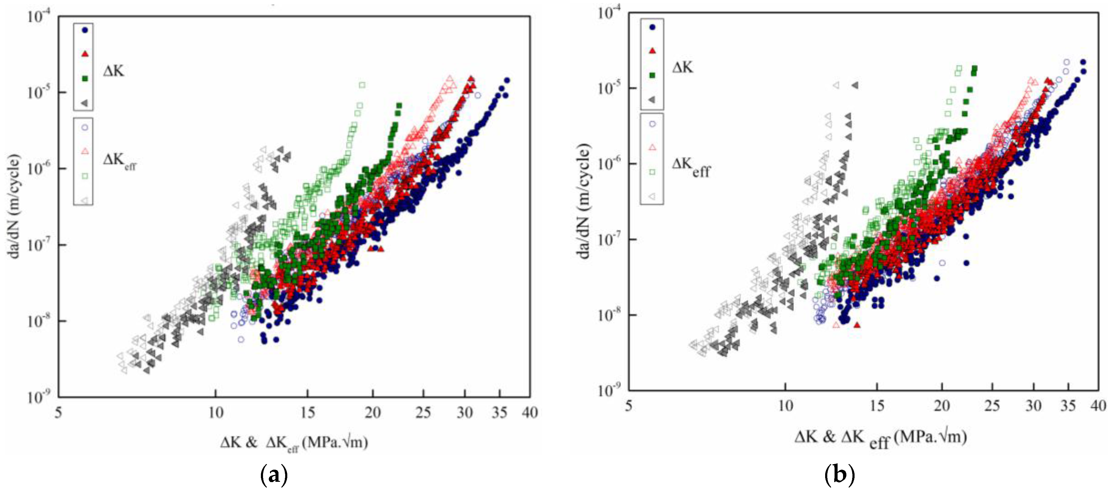 Metals 07 00060 g008