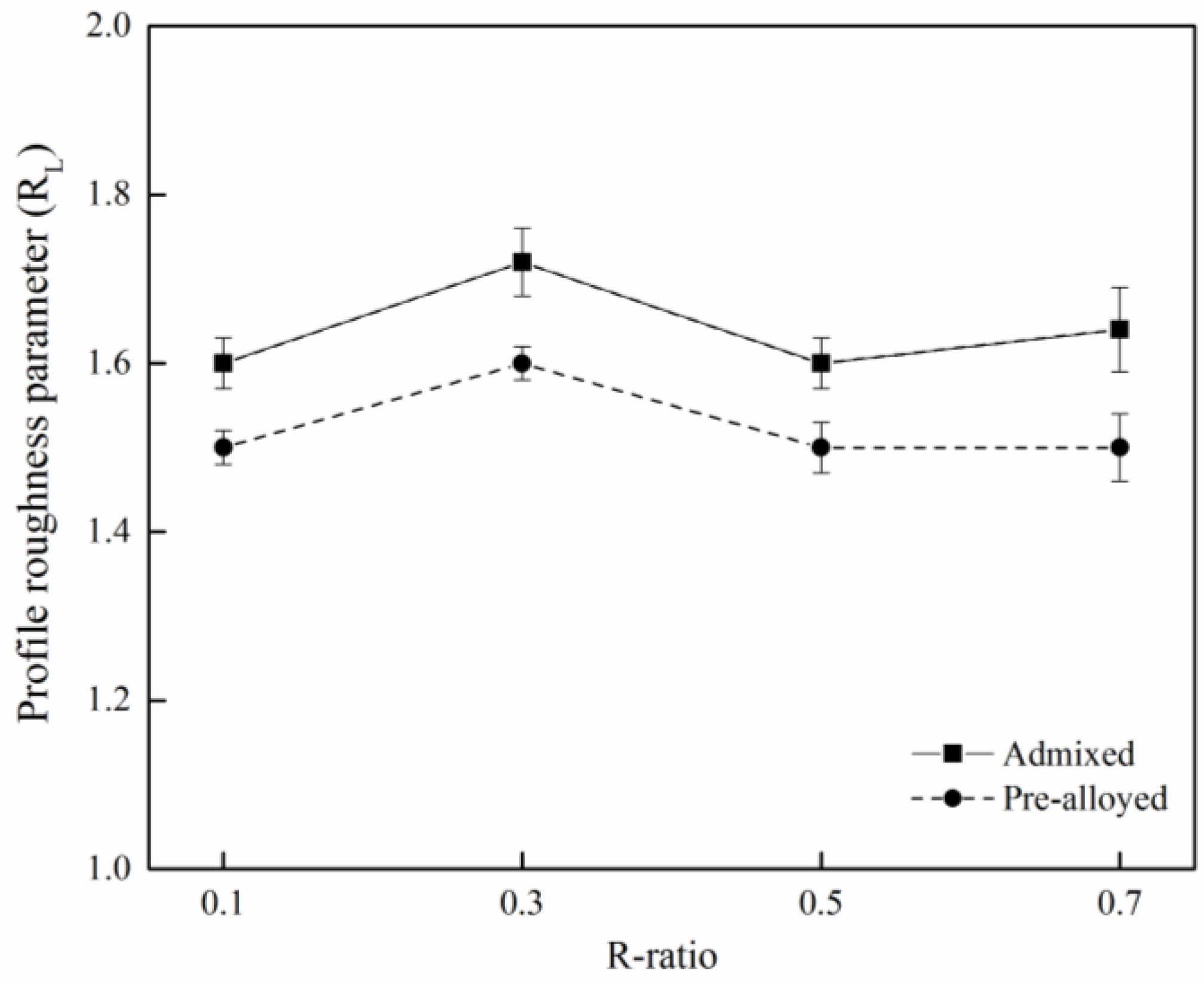 Metals 07 00060 g009
