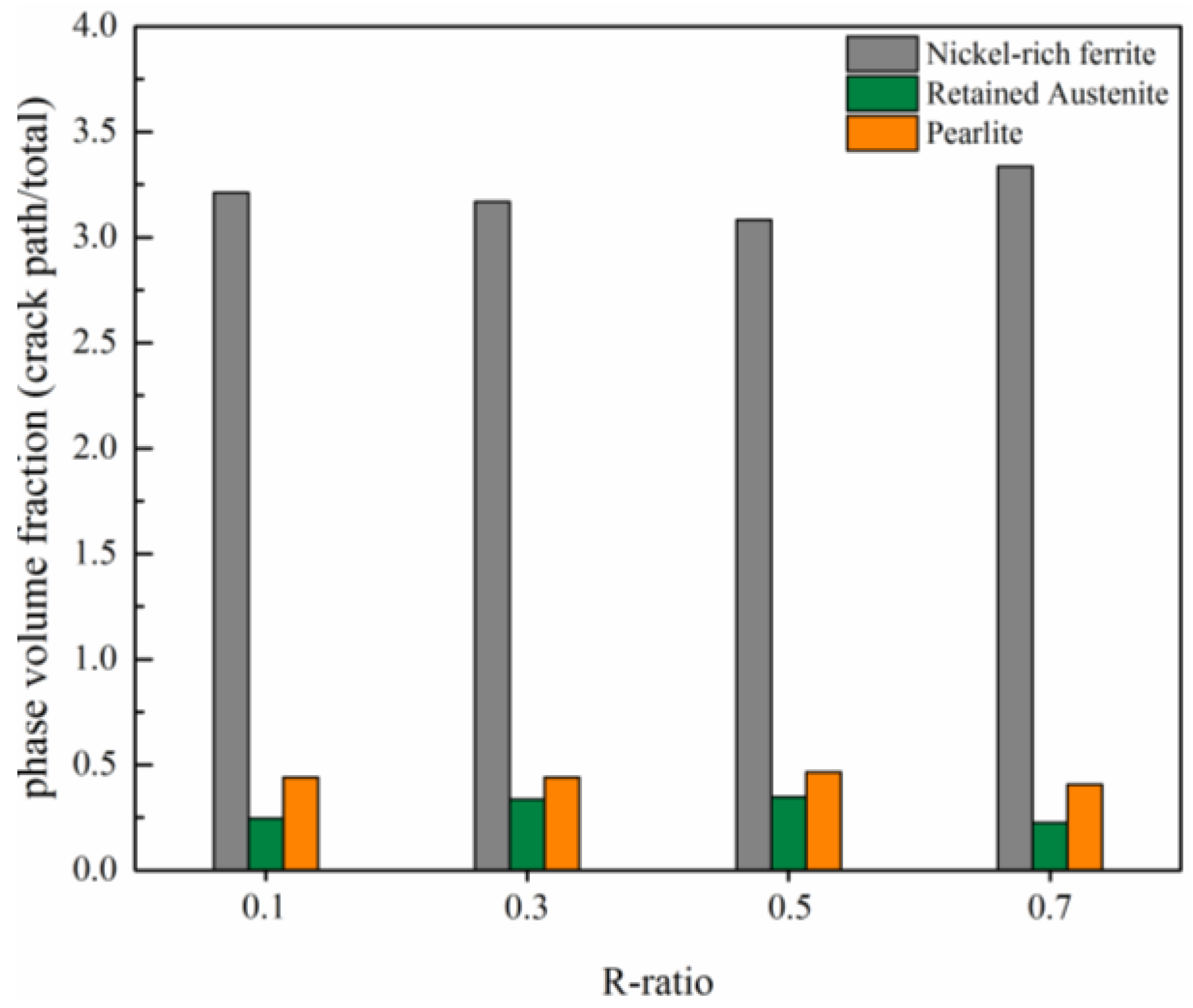 Metals 07 00060 g012