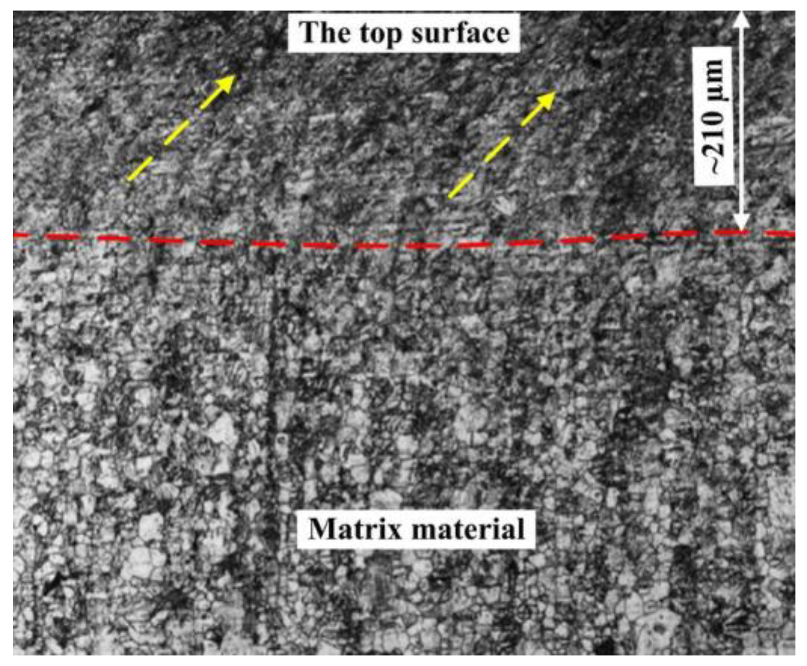 Metals 07 00062 g003
