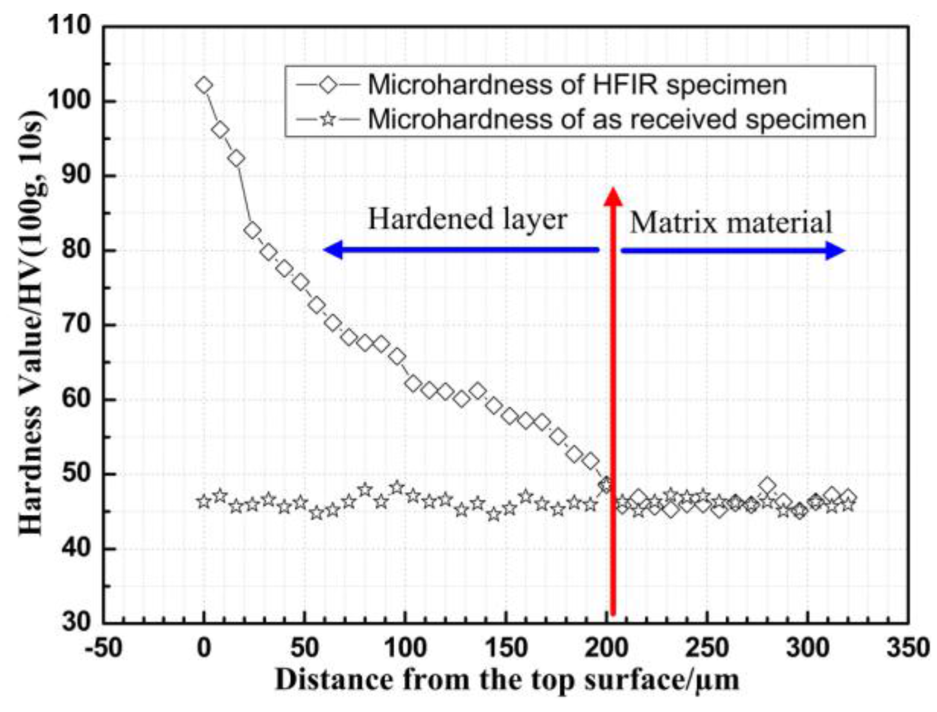 Metals 07 00062 g004