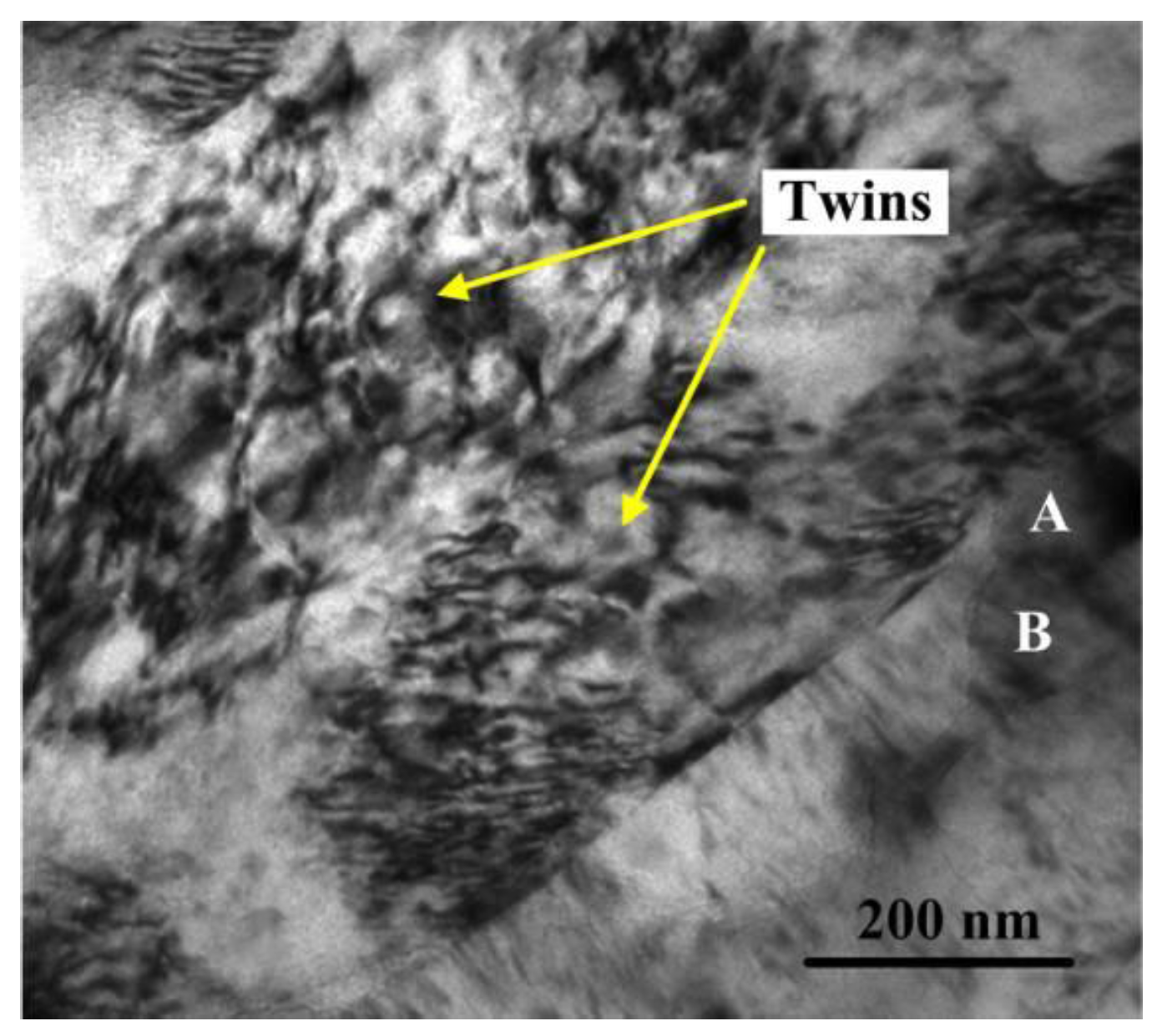 Metals 07 00062 g008