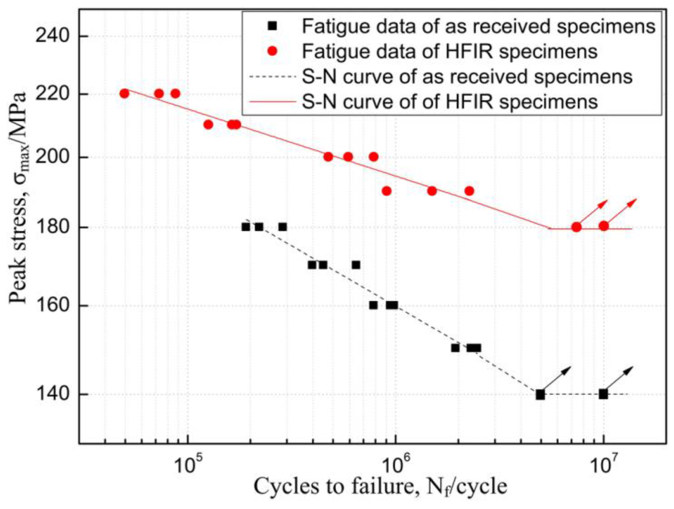 Metals 07 00062 g009