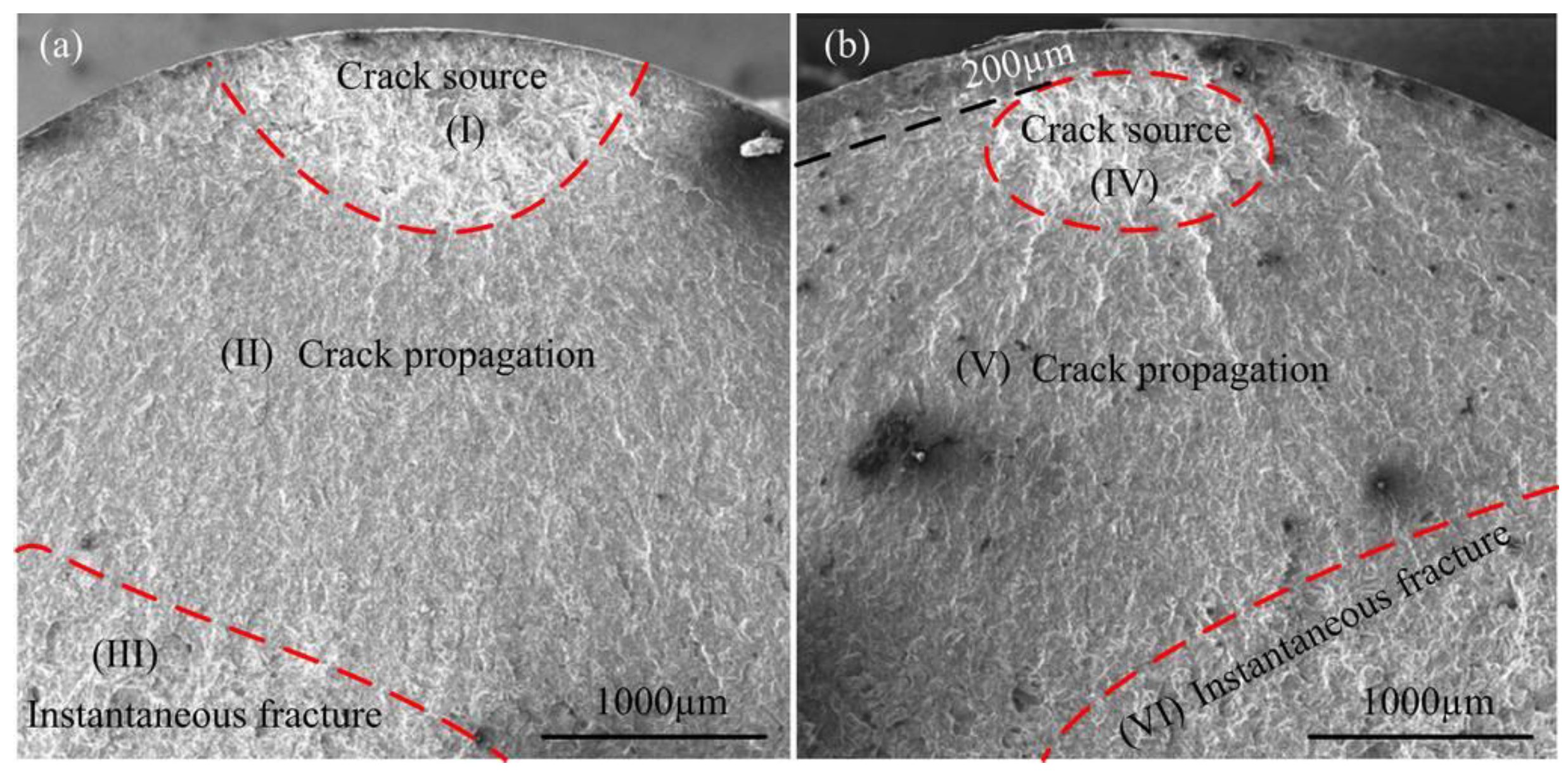 Metals 07 00062 g010