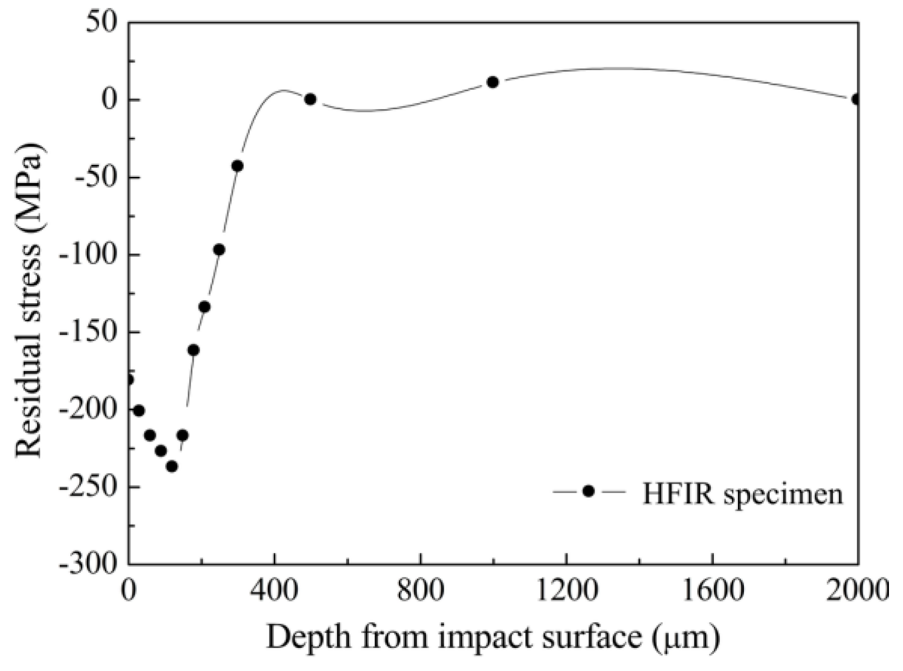 Metals 07 00062 g011