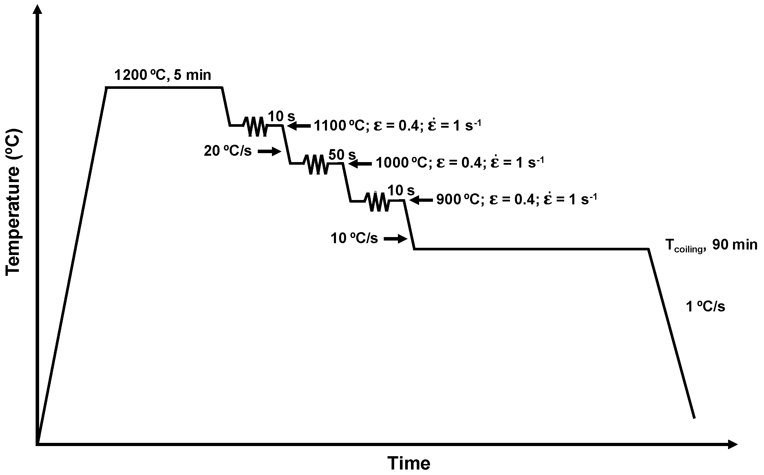 Metals 07 00065 g001