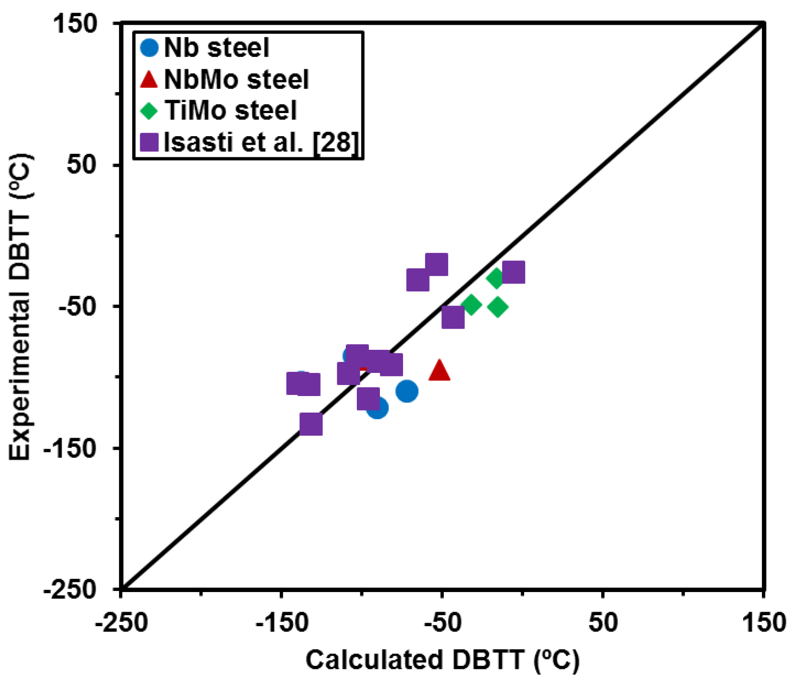 Metals 07 00065 g011