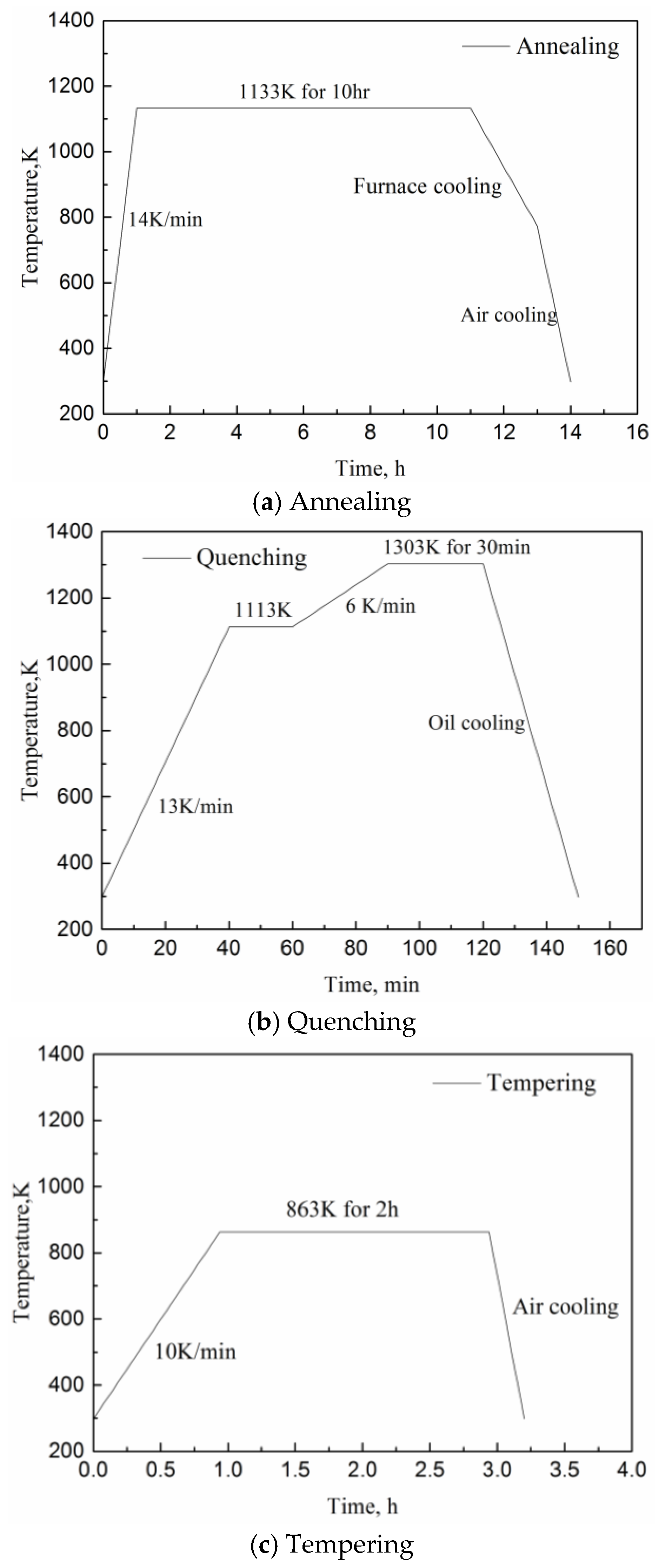 Metals 07 00070 g001