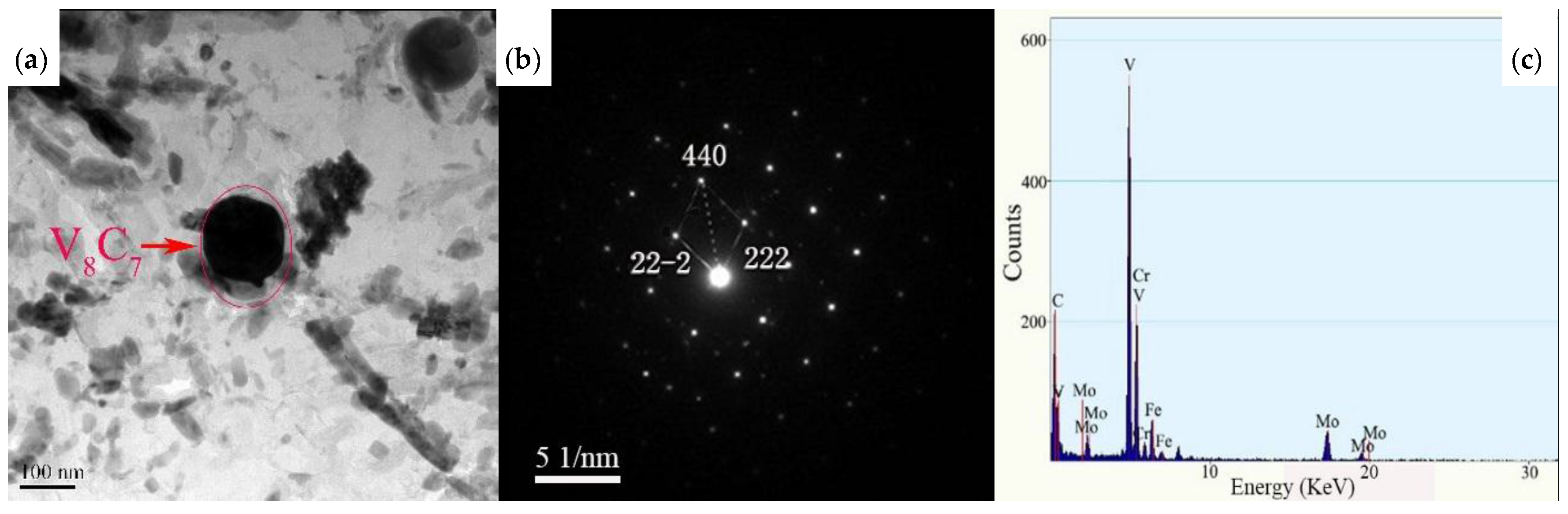 Metals 07 00070 g004