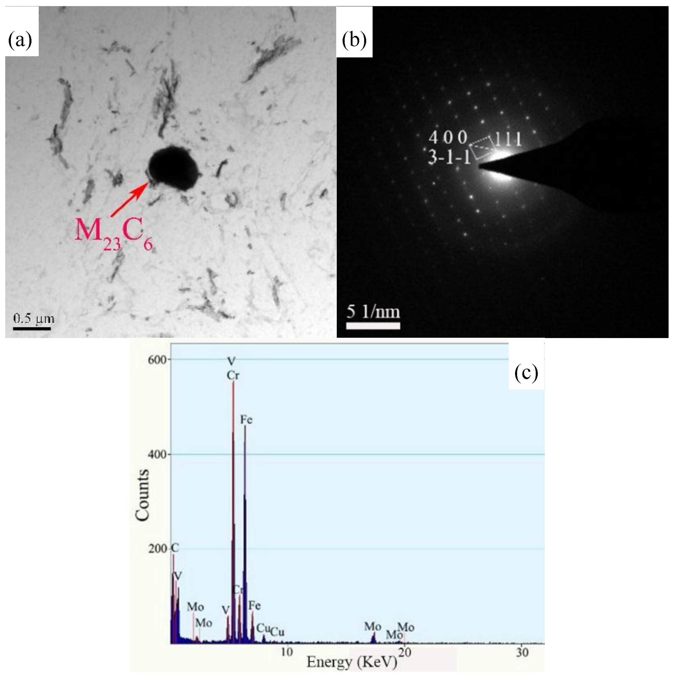 Metals 07 00070 g006