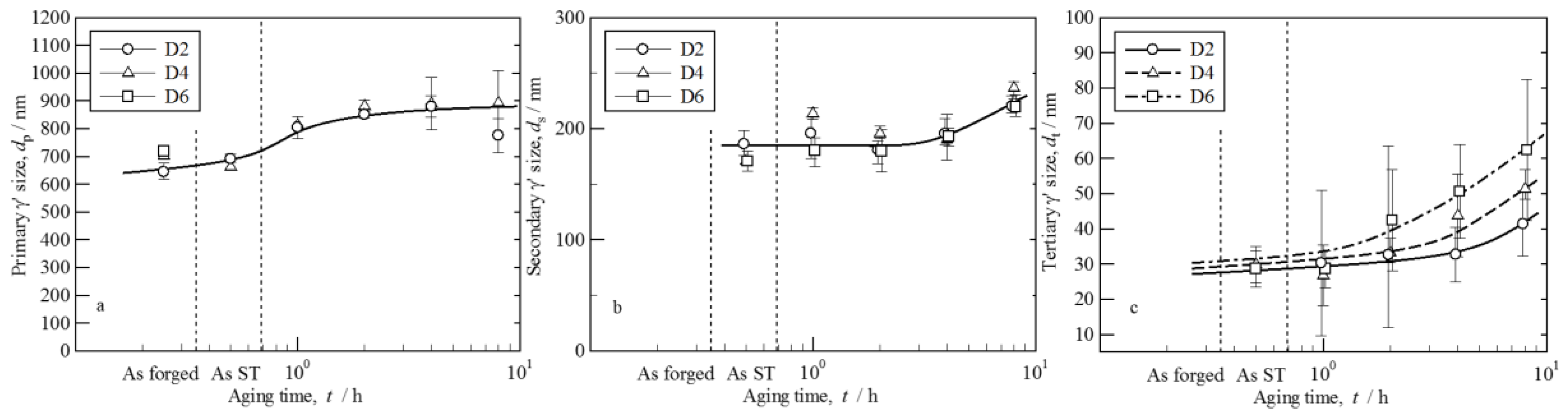 Metals 07 00071 g006