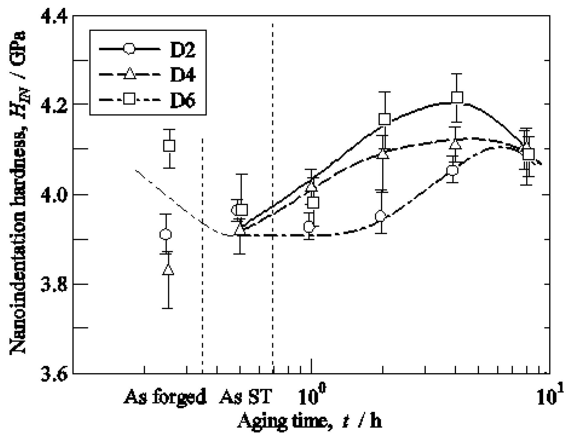 Metals 07 00071 g007