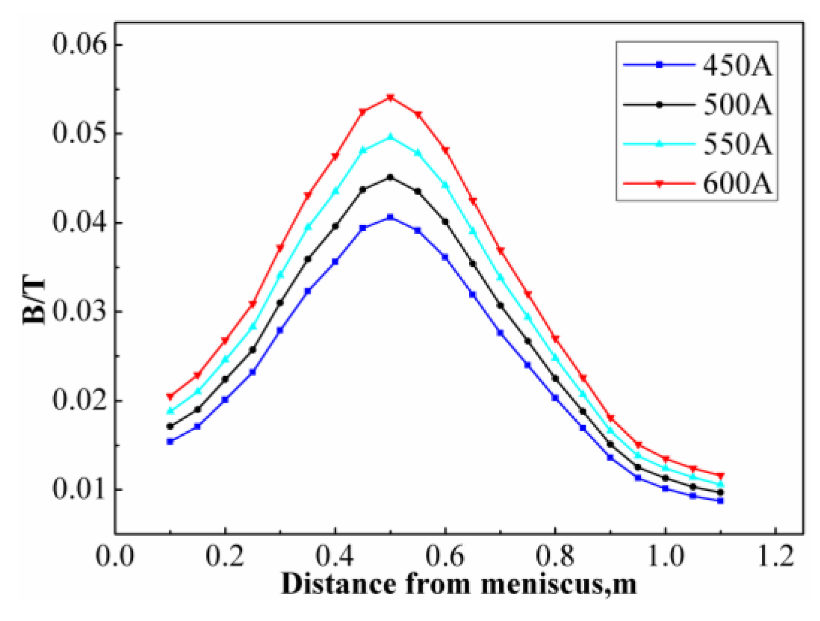 Metals 07 00072 g001