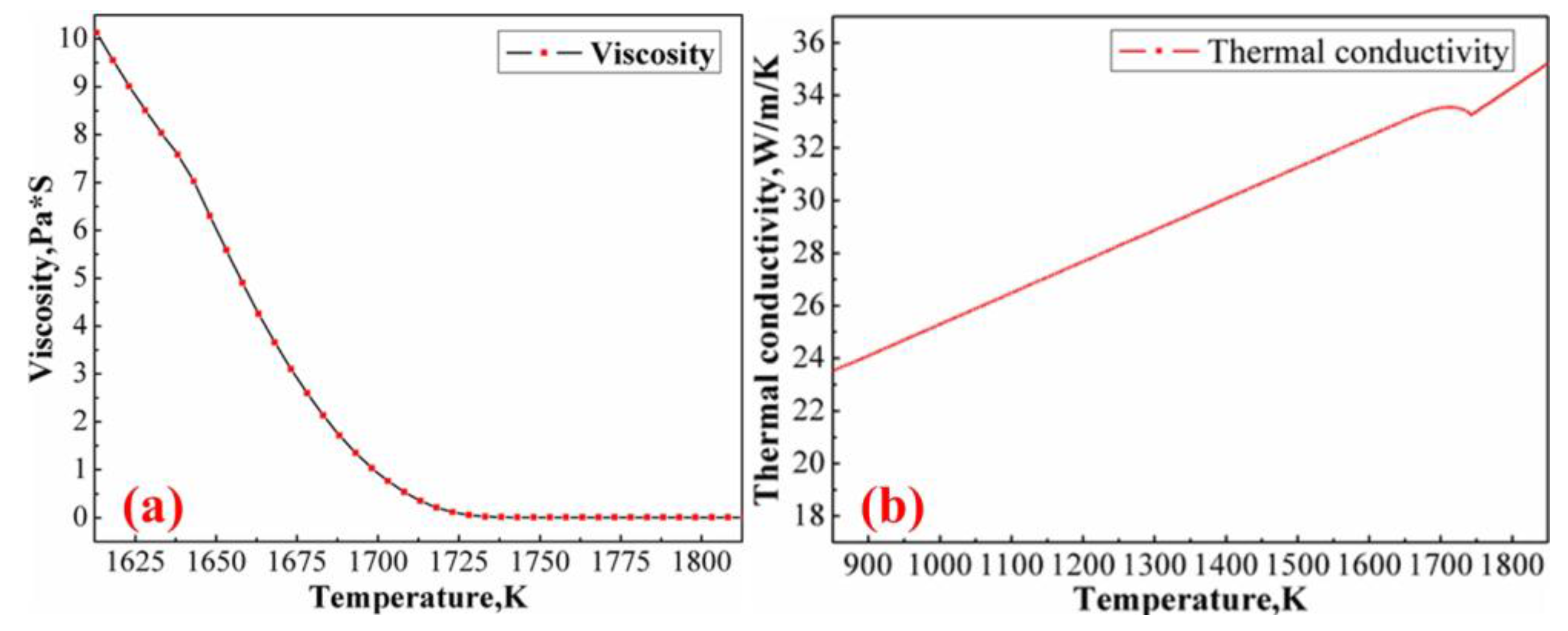 Metals 07 00072 g003
