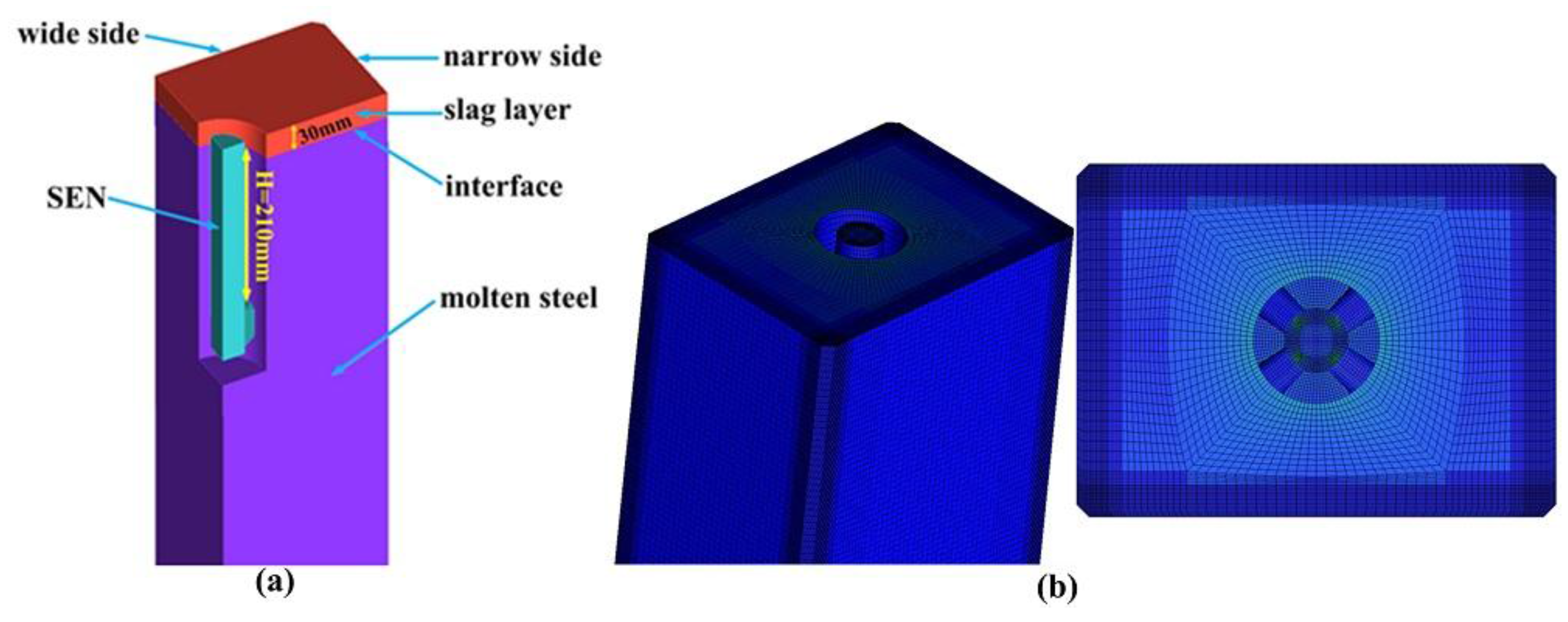 Metals 07 00072 g004