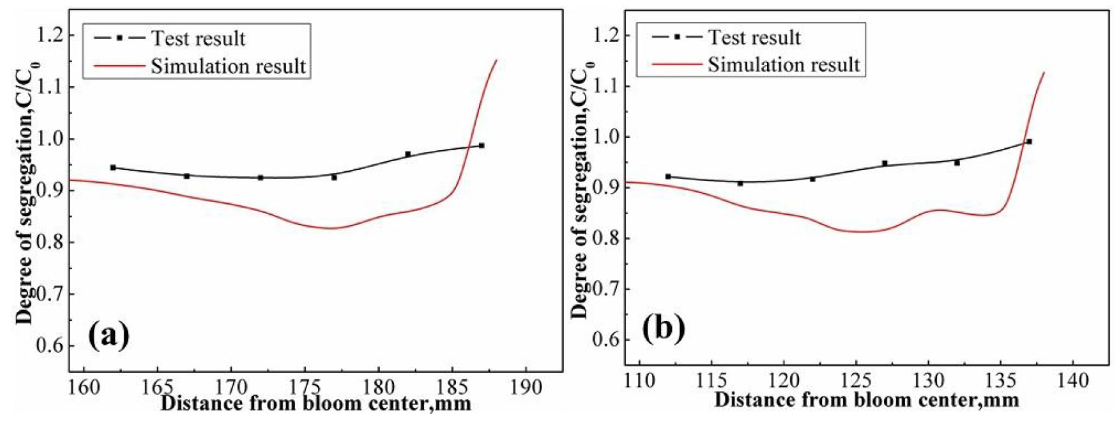 Metals 07 00072 g006