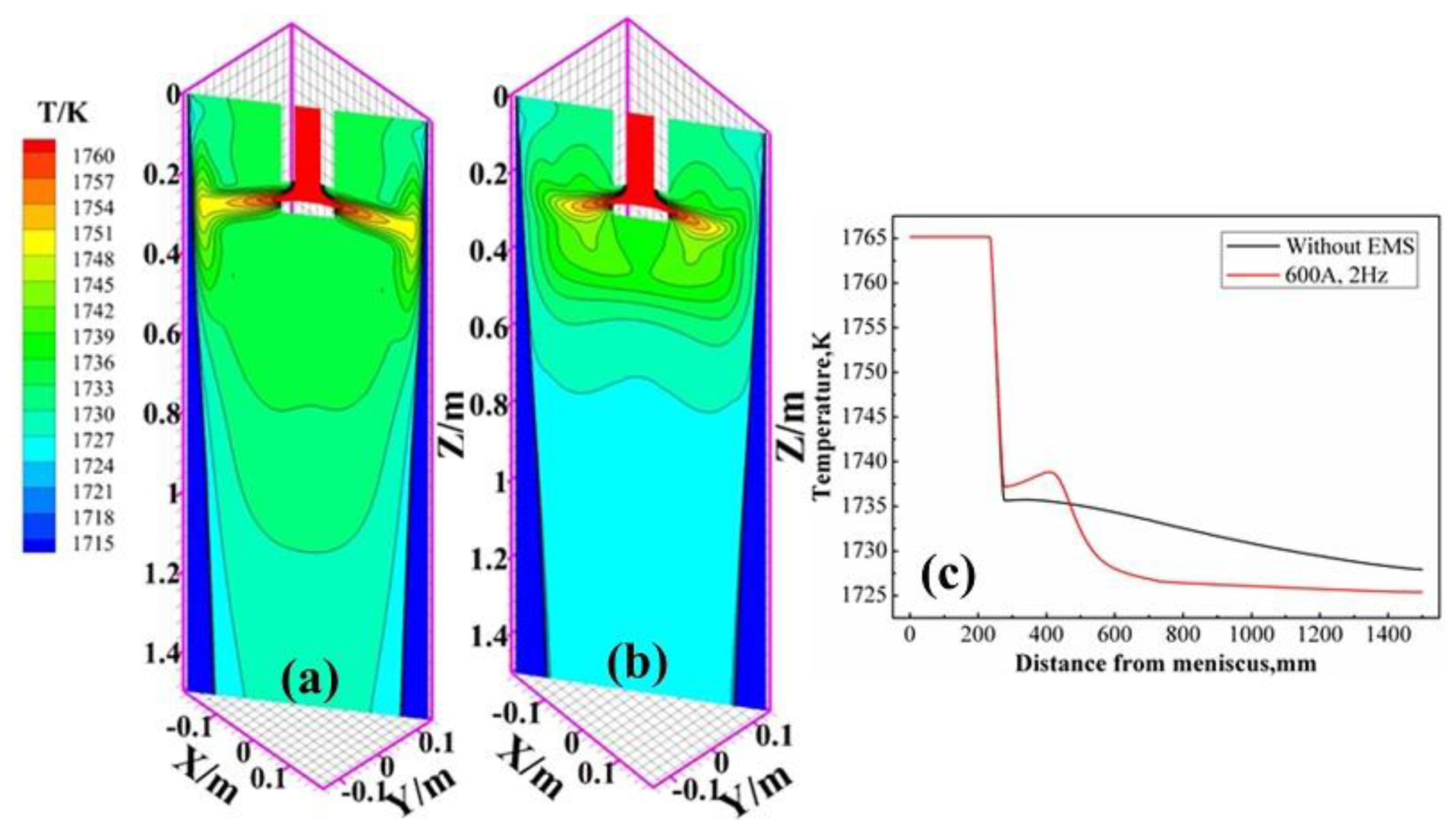 Metals 07 00072 g009