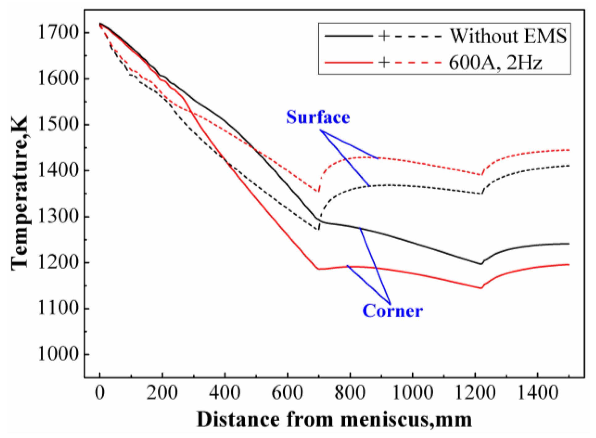 Metals 07 00072 g010