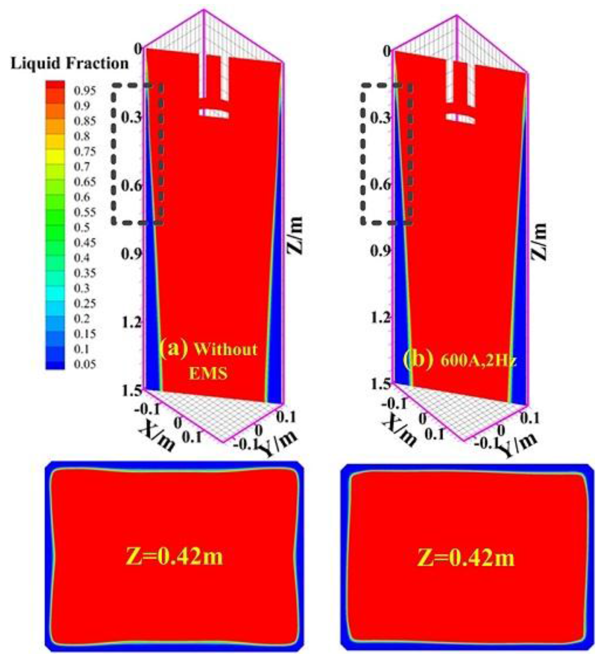 Metals 07 00072 g011