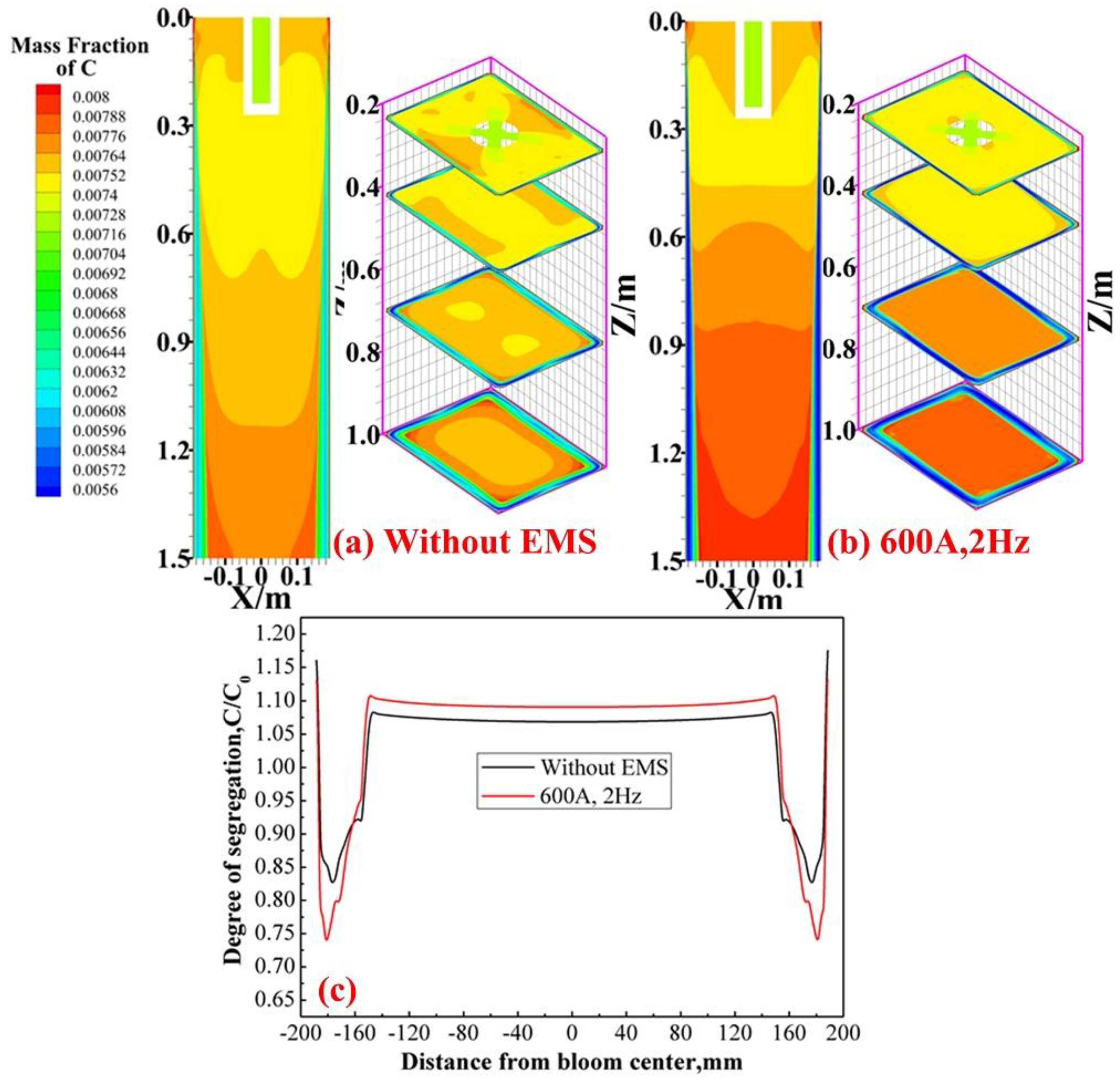 Metals 07 00072 g014