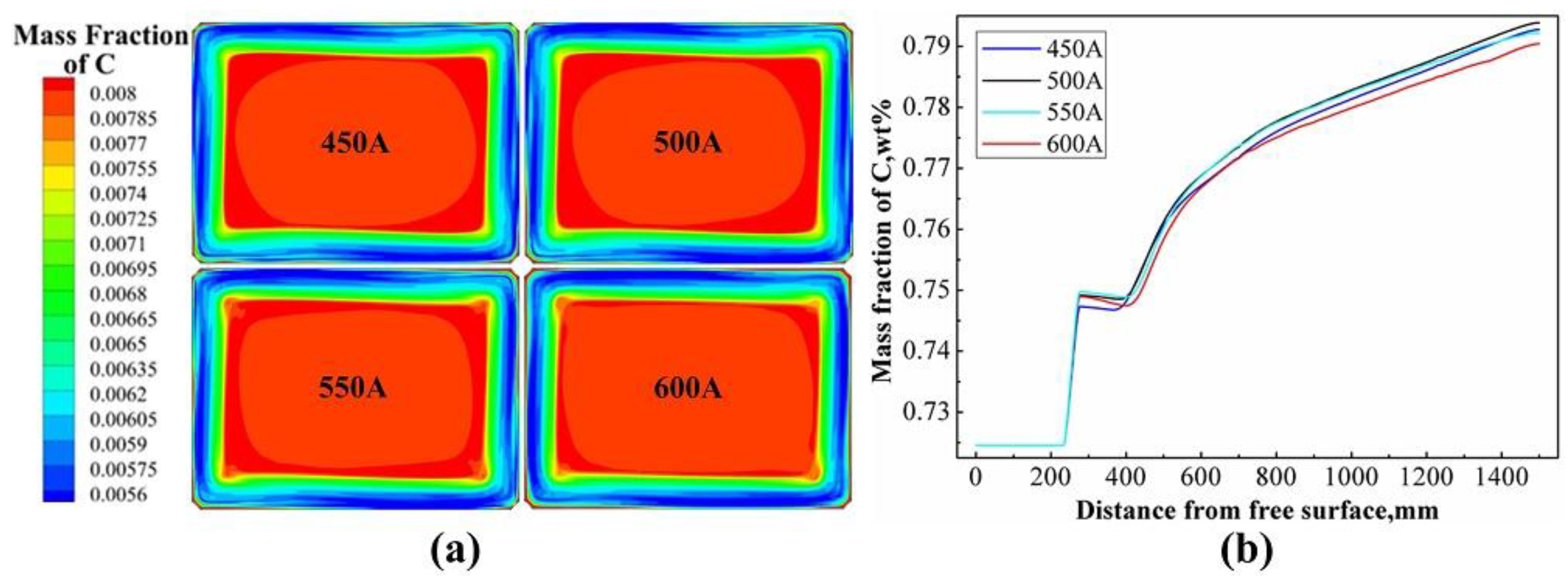 Metals 07 00072 g017