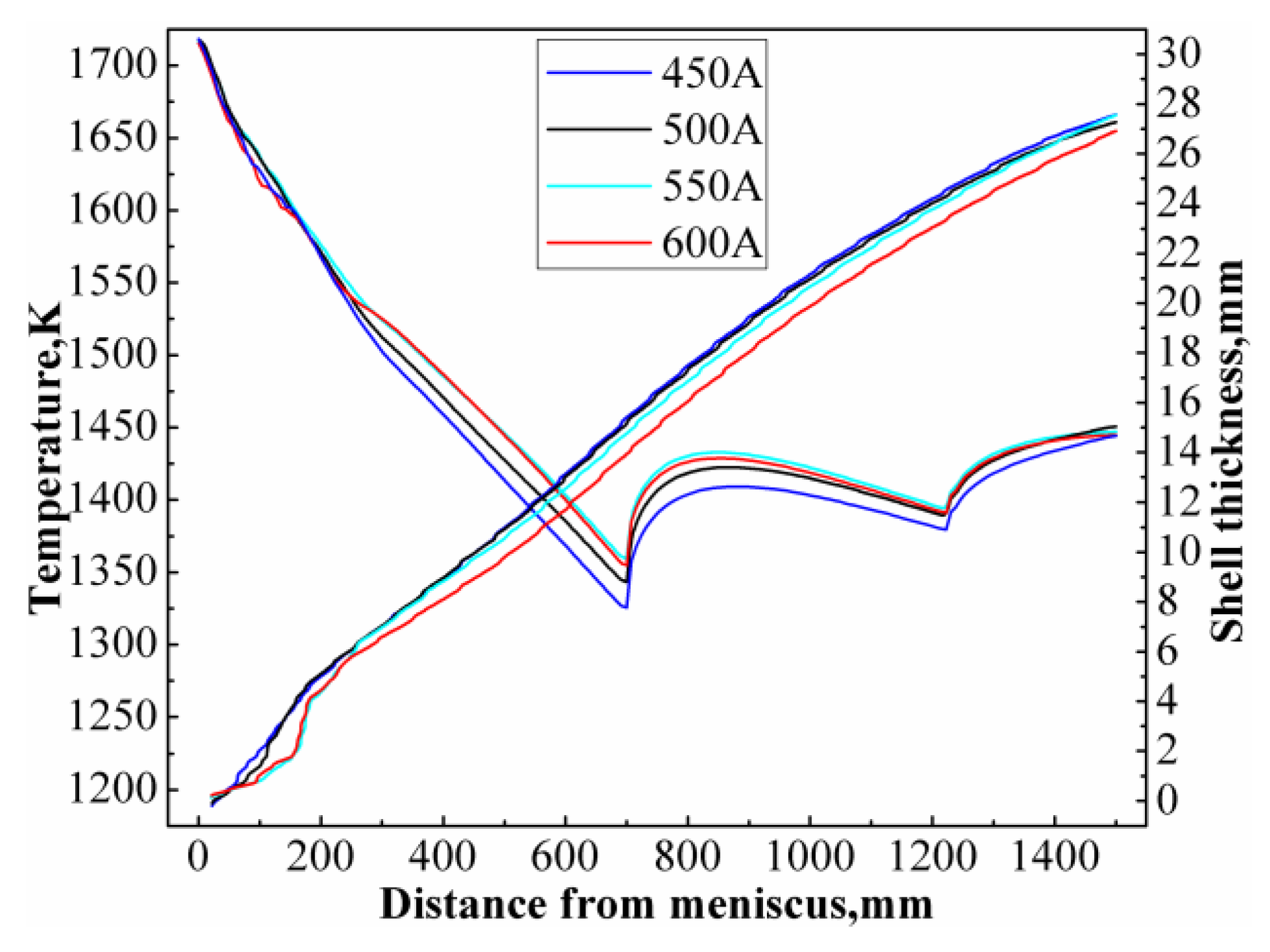 Metals 07 00072 g018