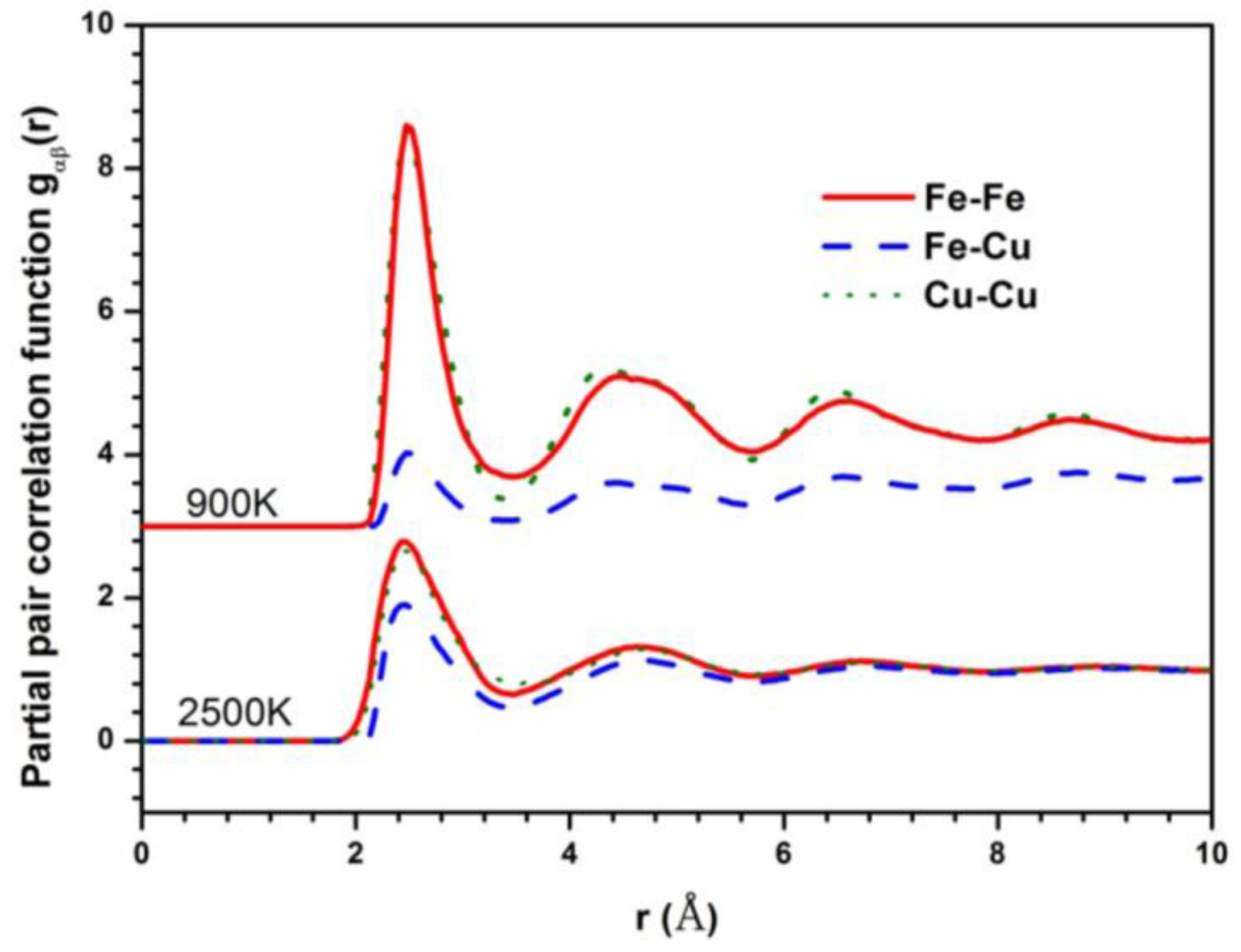 Metals 07 00073 g002