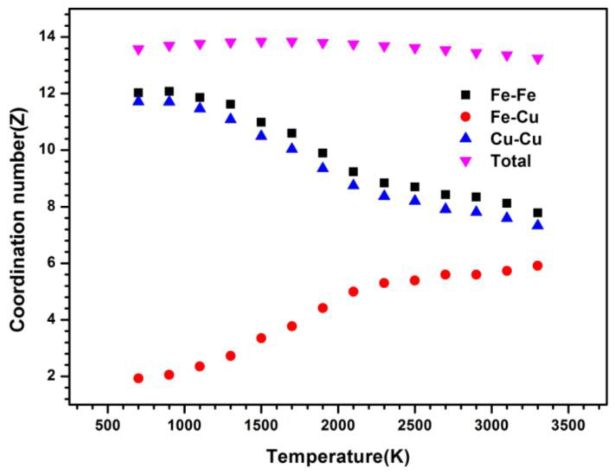 Metals 07 00073 g003