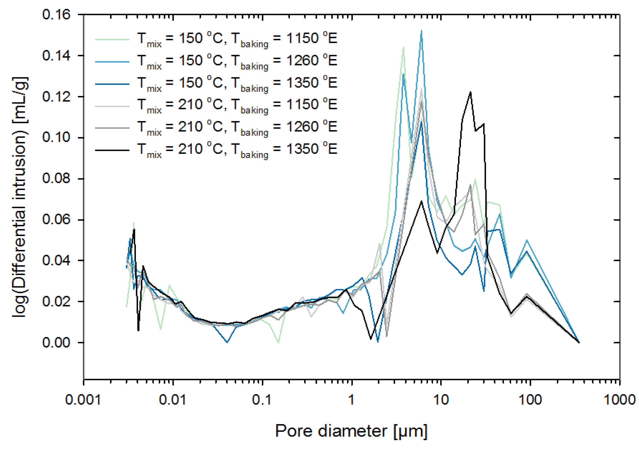 Metals 07 00074 g001