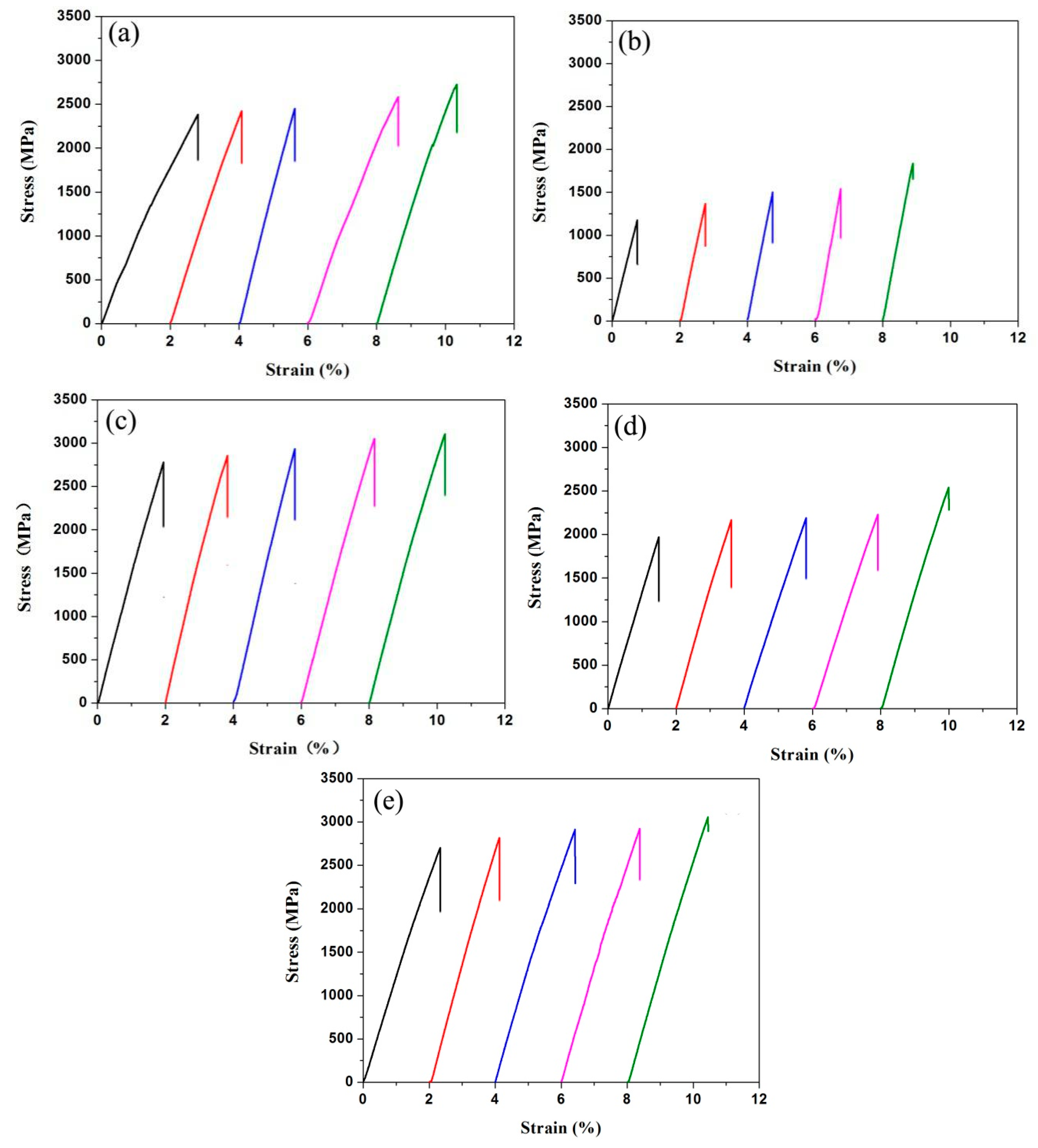 Metals 07 00076 g007
