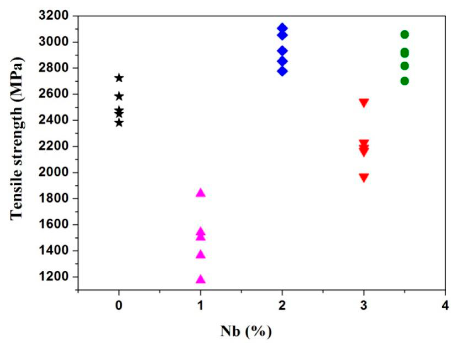 Metals 07 00076 g008