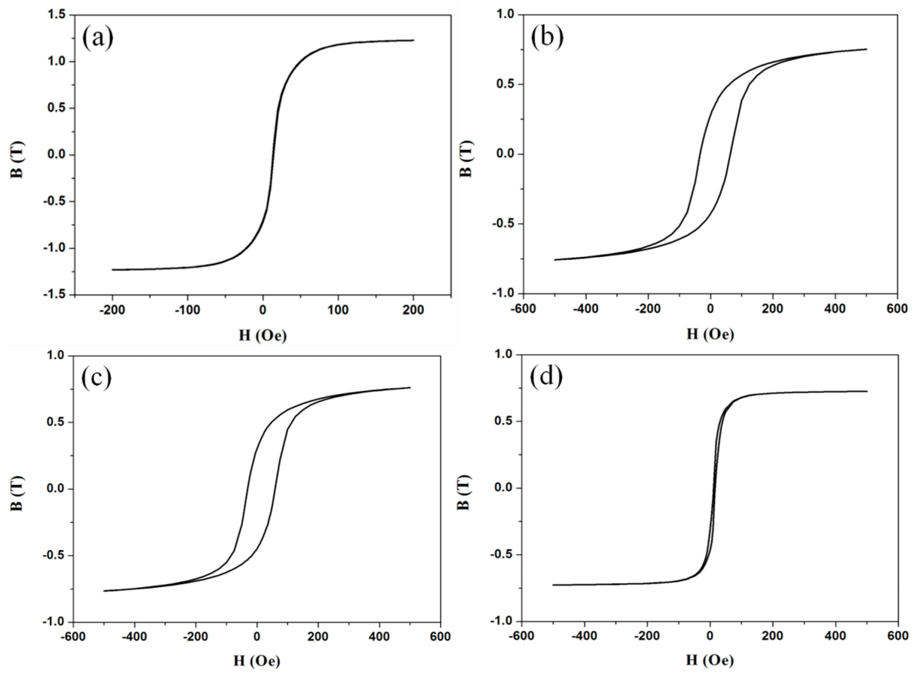 Metals 07 00076 g011a