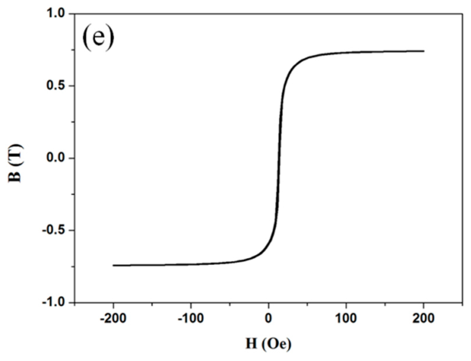 Metals 07 00076 g011b