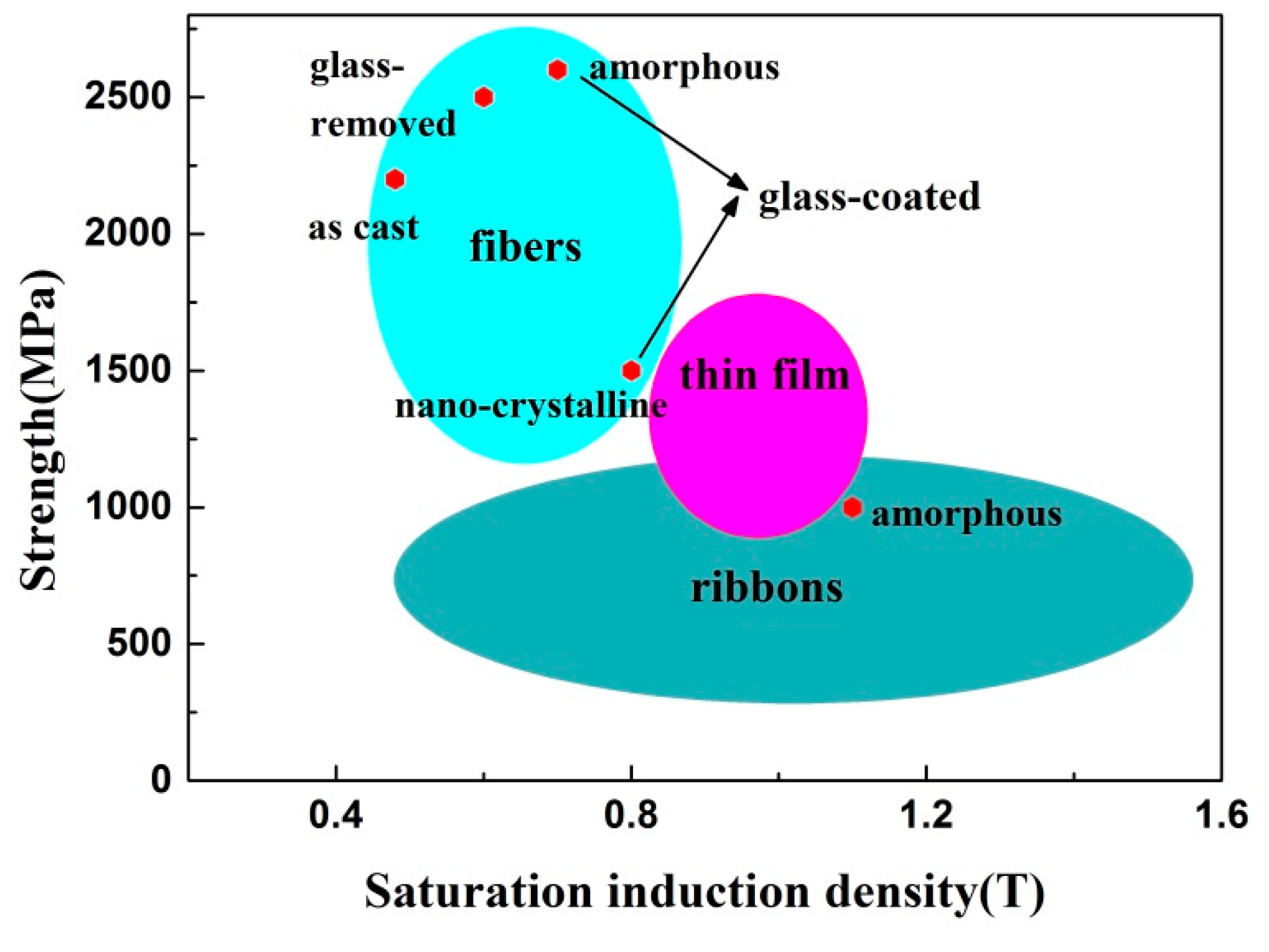 Metals 07 00076 g015