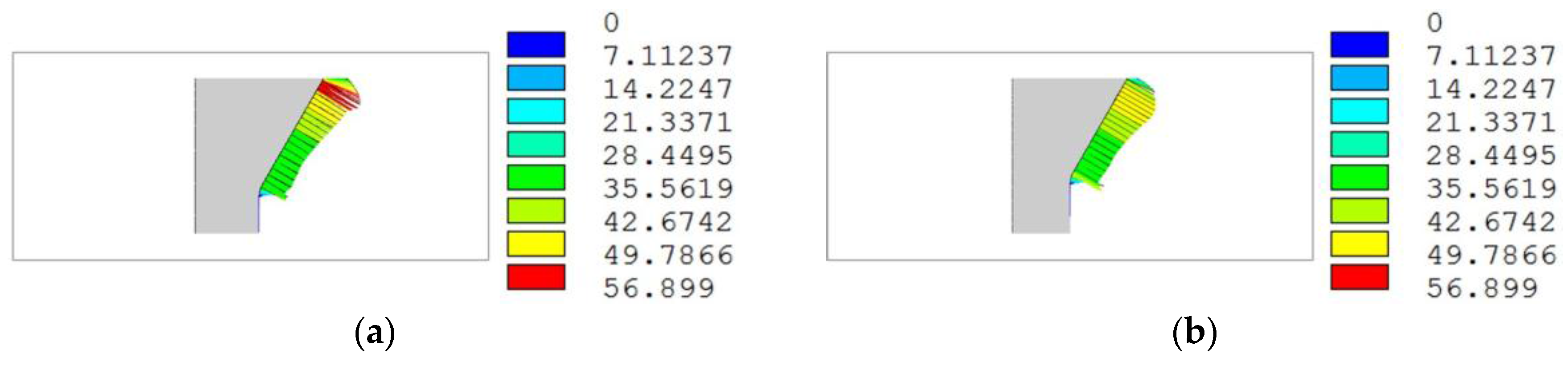 Metals 07 00078 g008