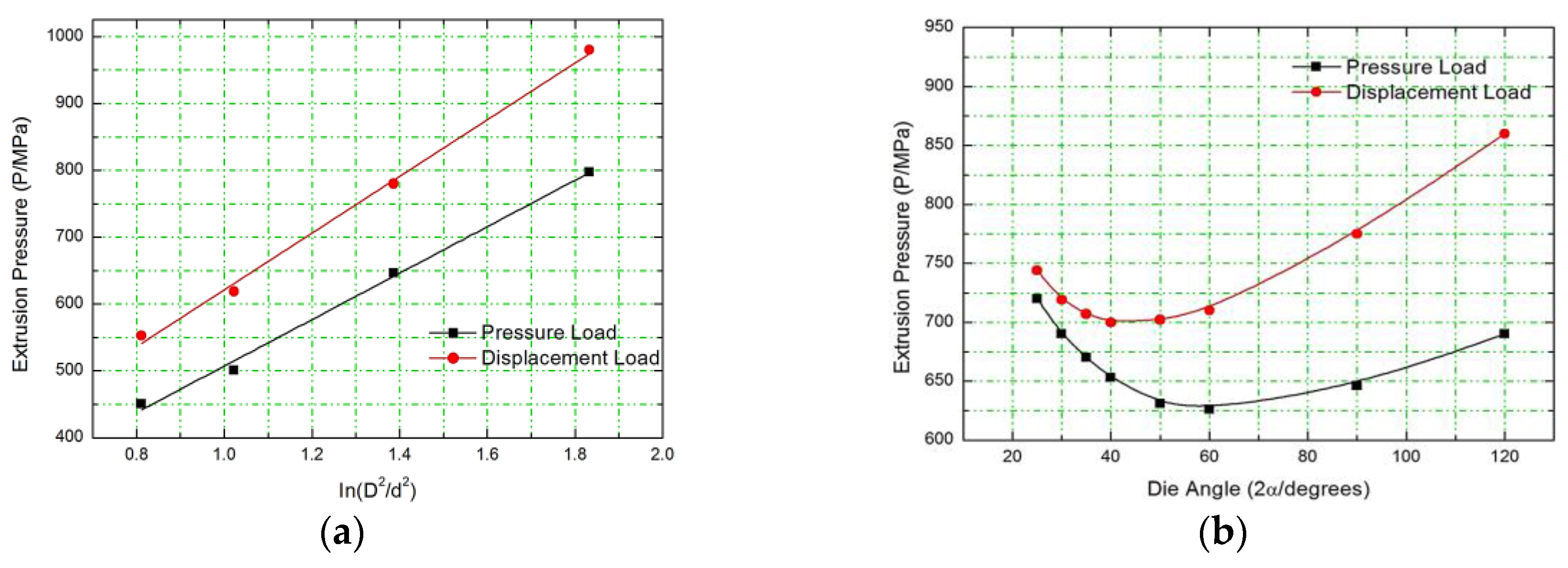 Metals 07 00078 g009