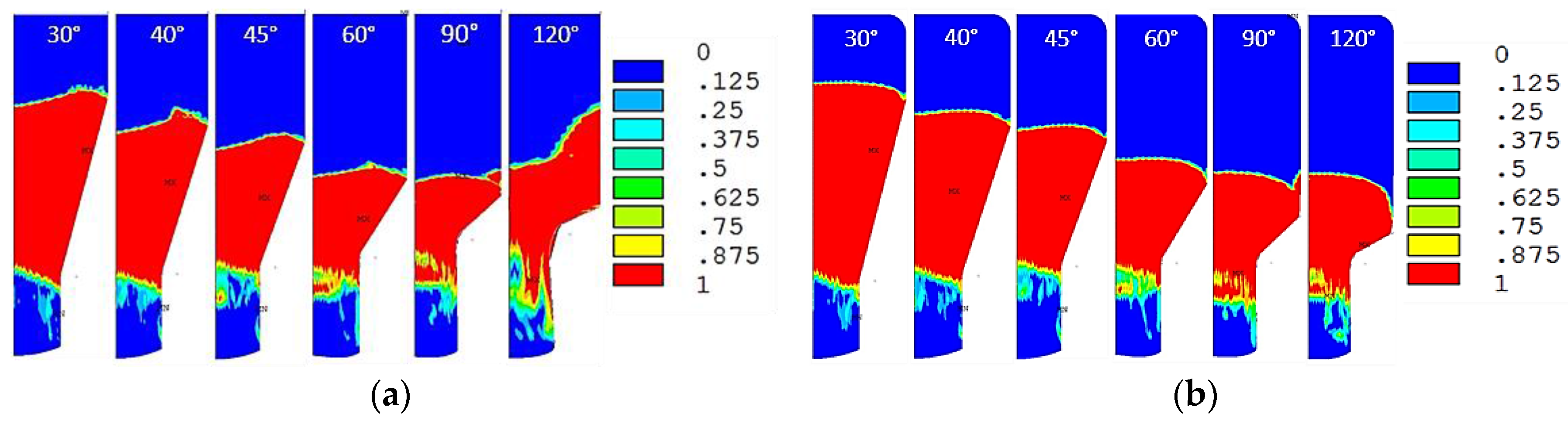 Metals 07 00078 g010