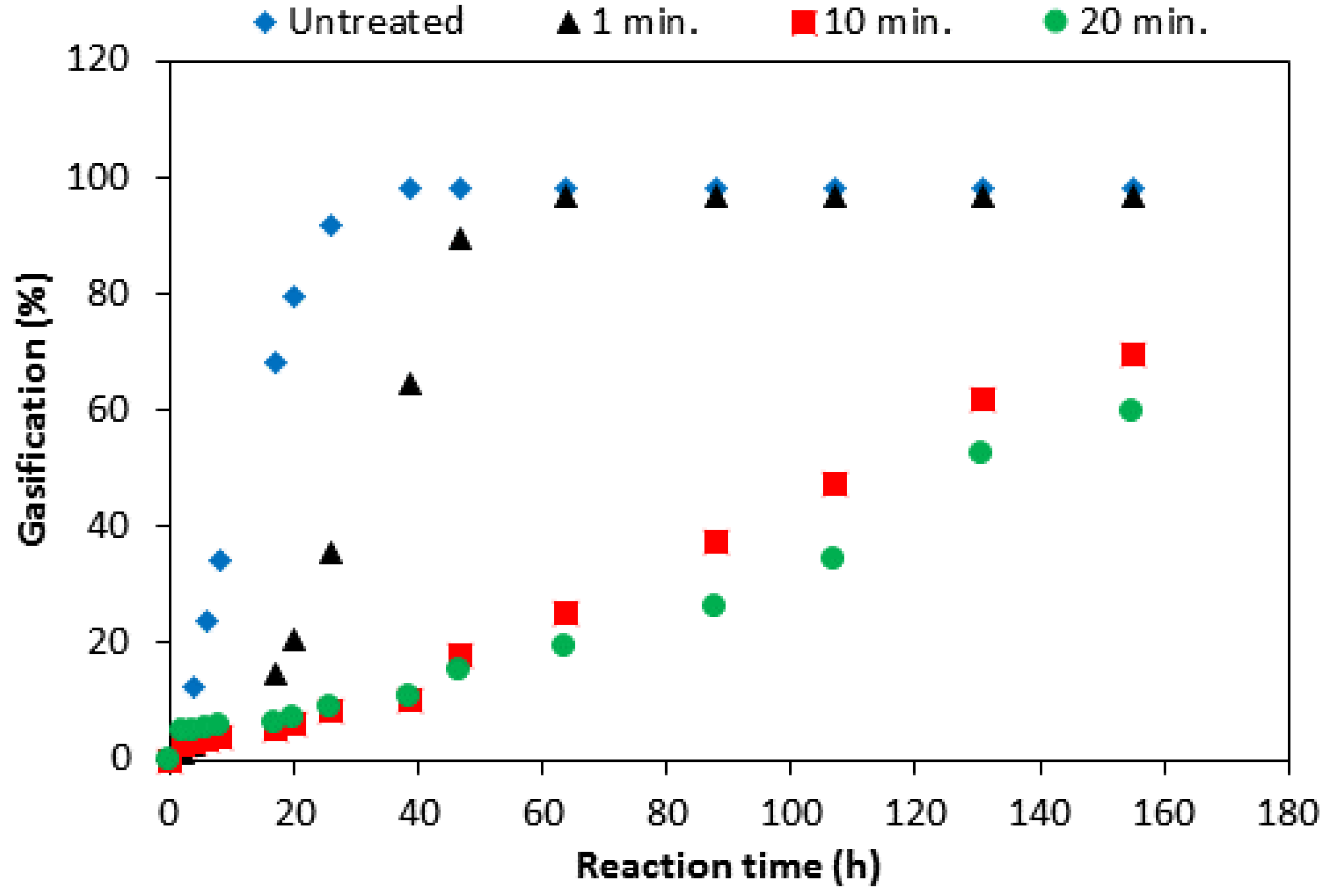 Metals 07 00079 g003