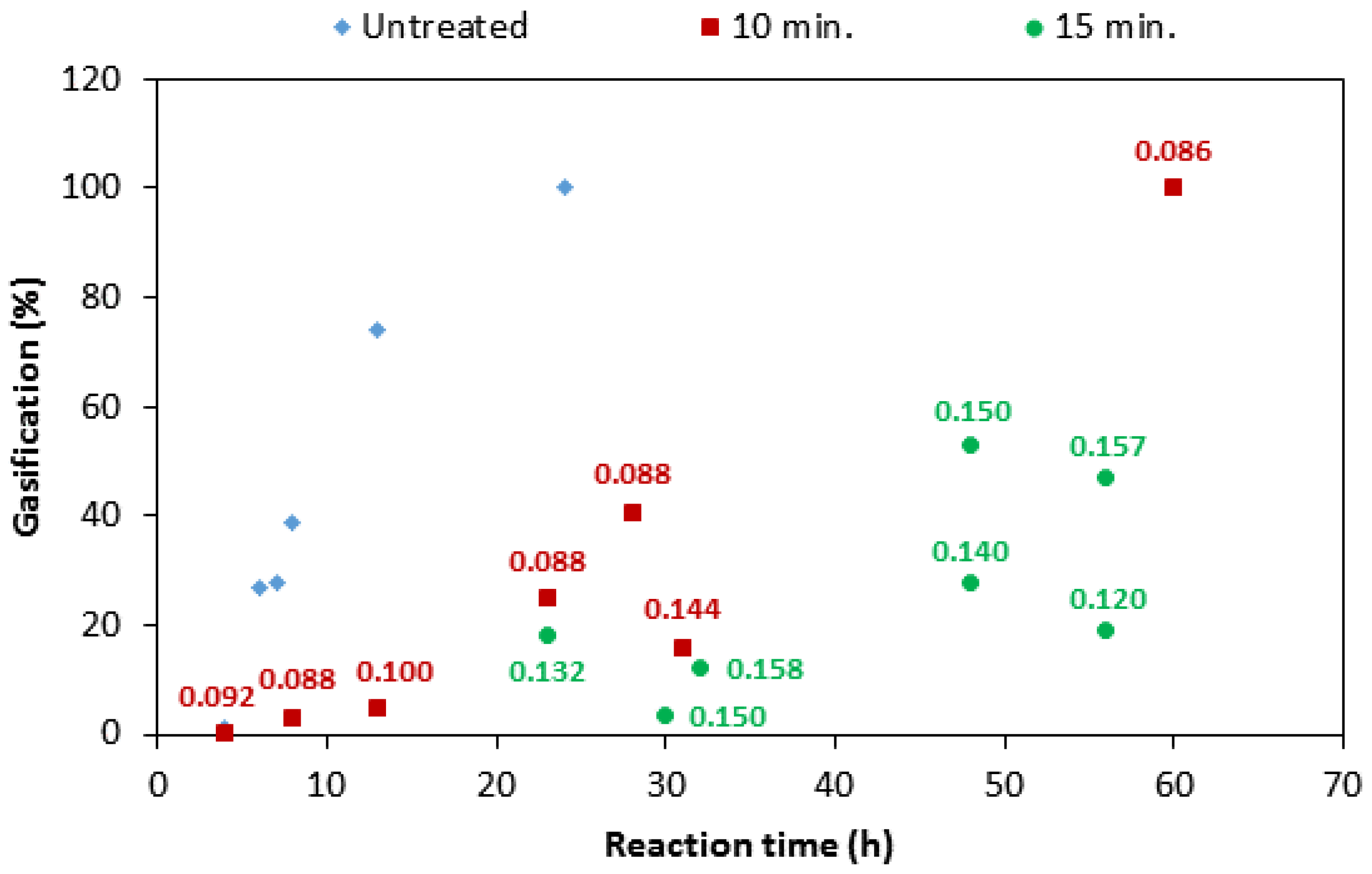 Metals 07 00079 g006