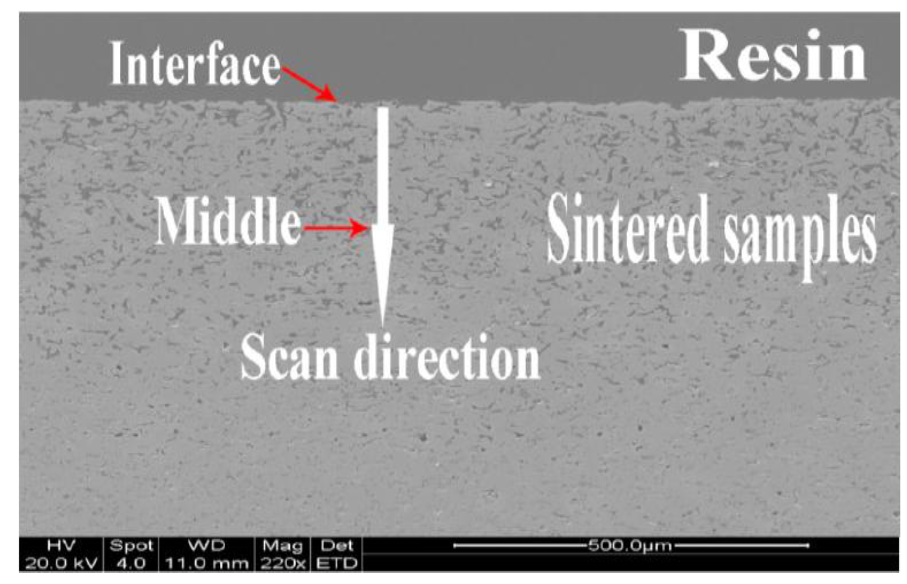 Metals 07 00081 g003