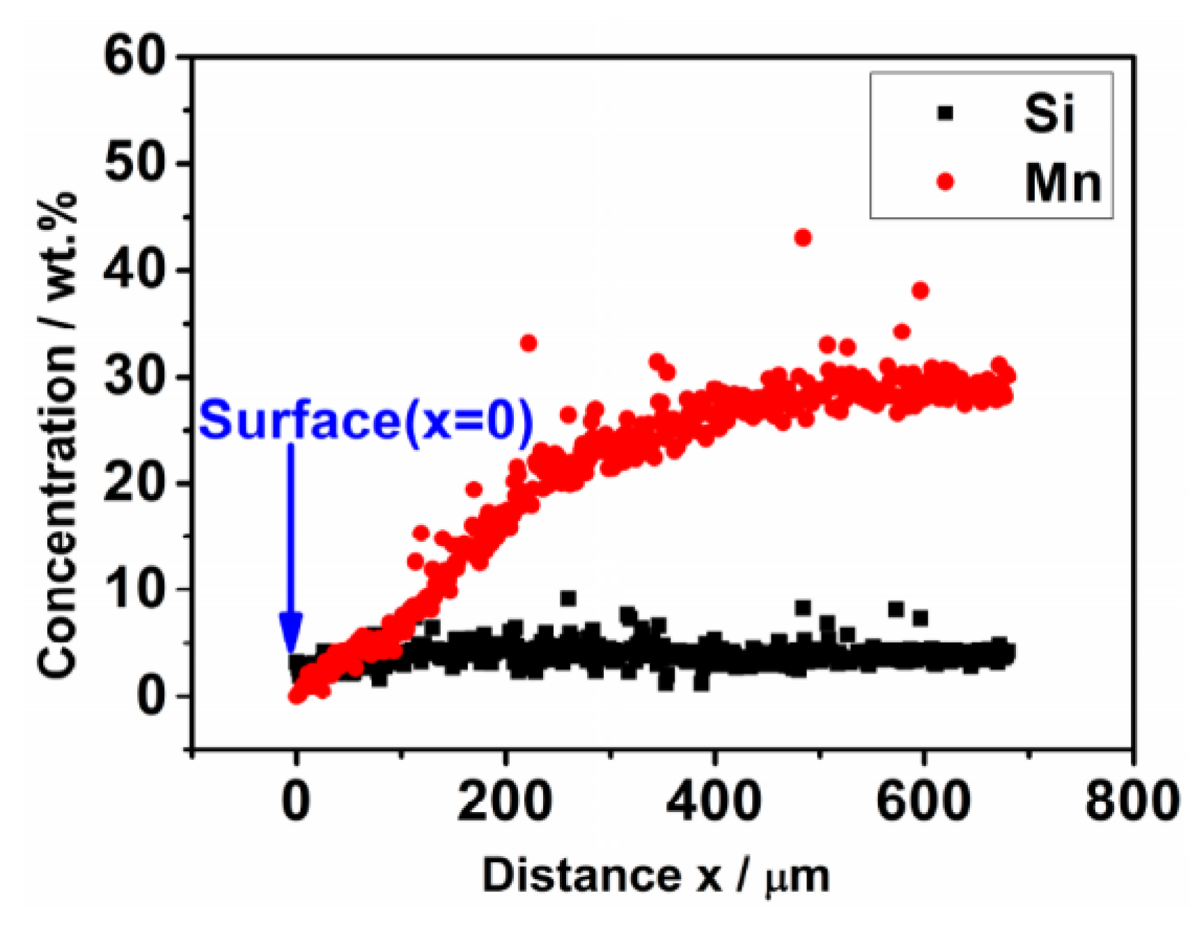Metals 07 00081 g004