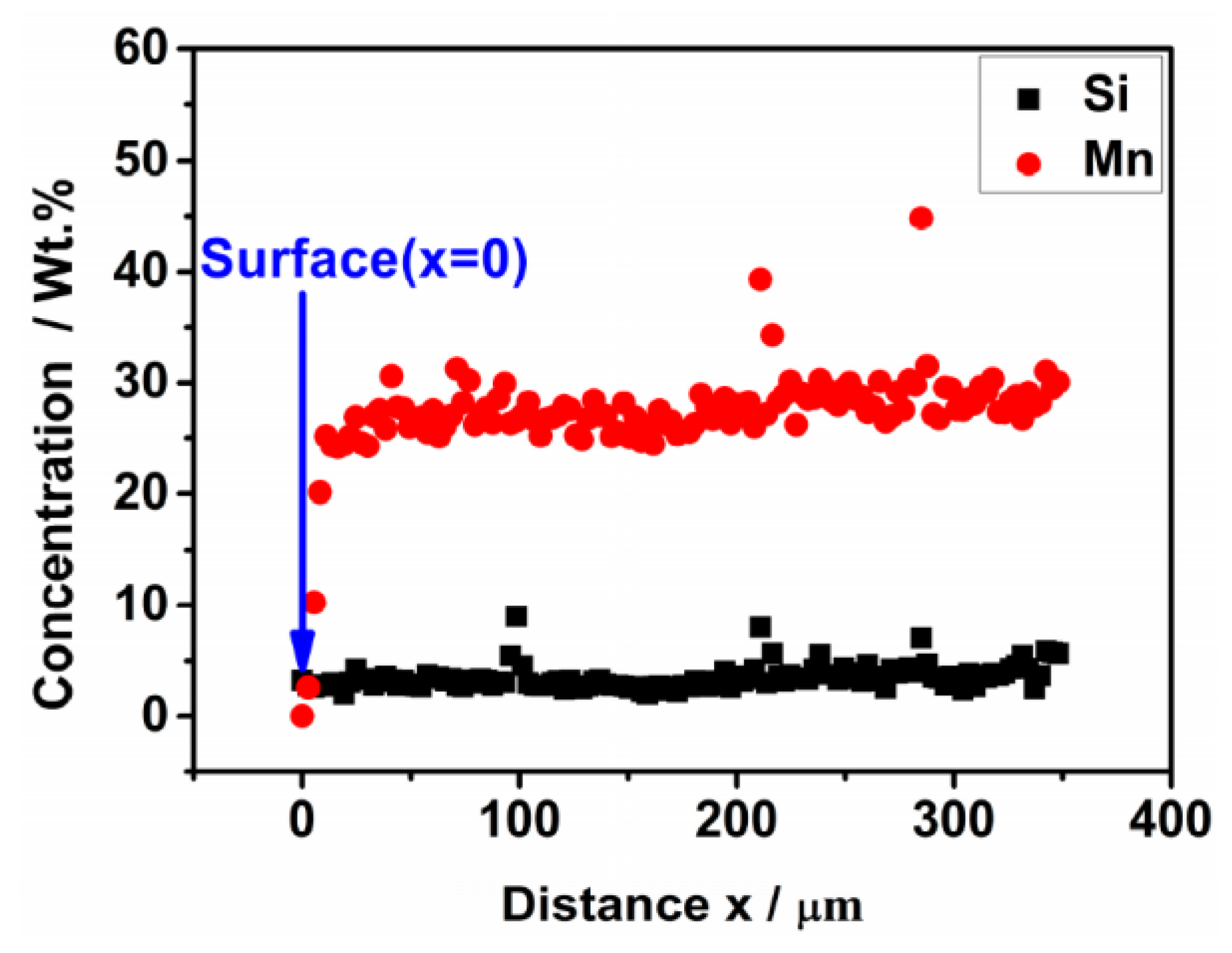 Metals 07 00081 g005